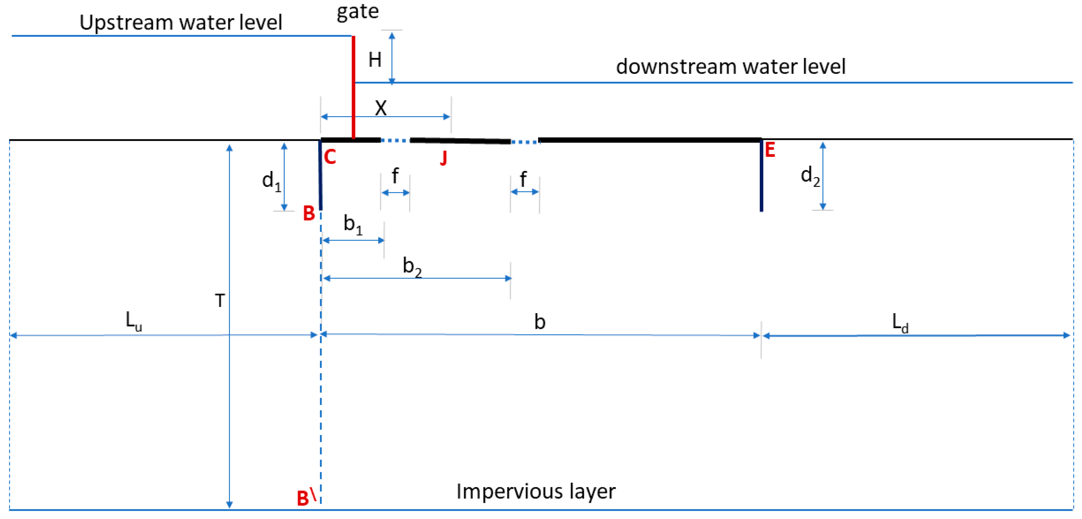 Buildings 14 02234 g002