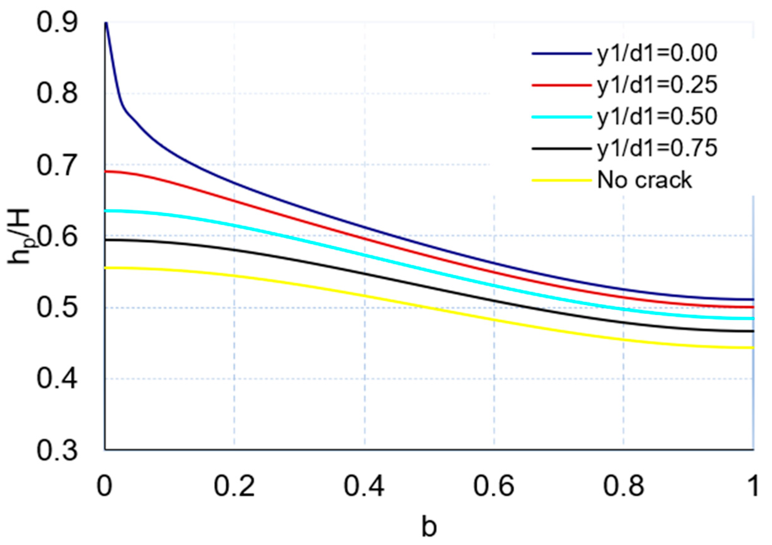 Buildings 14 02234 g016