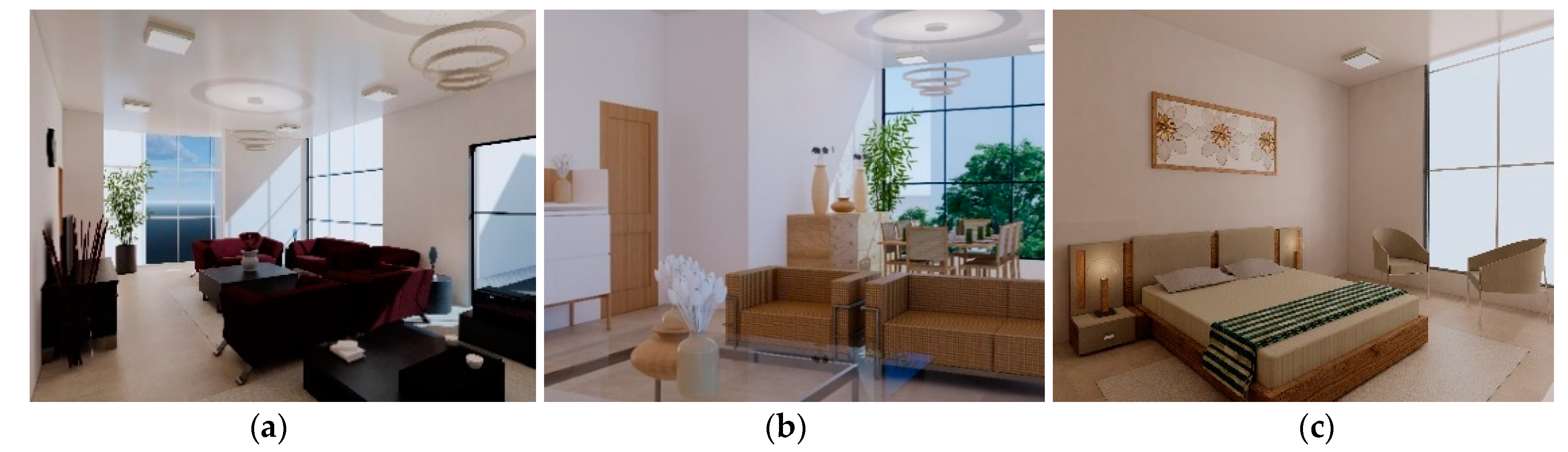 Buildings 14 02235 g006