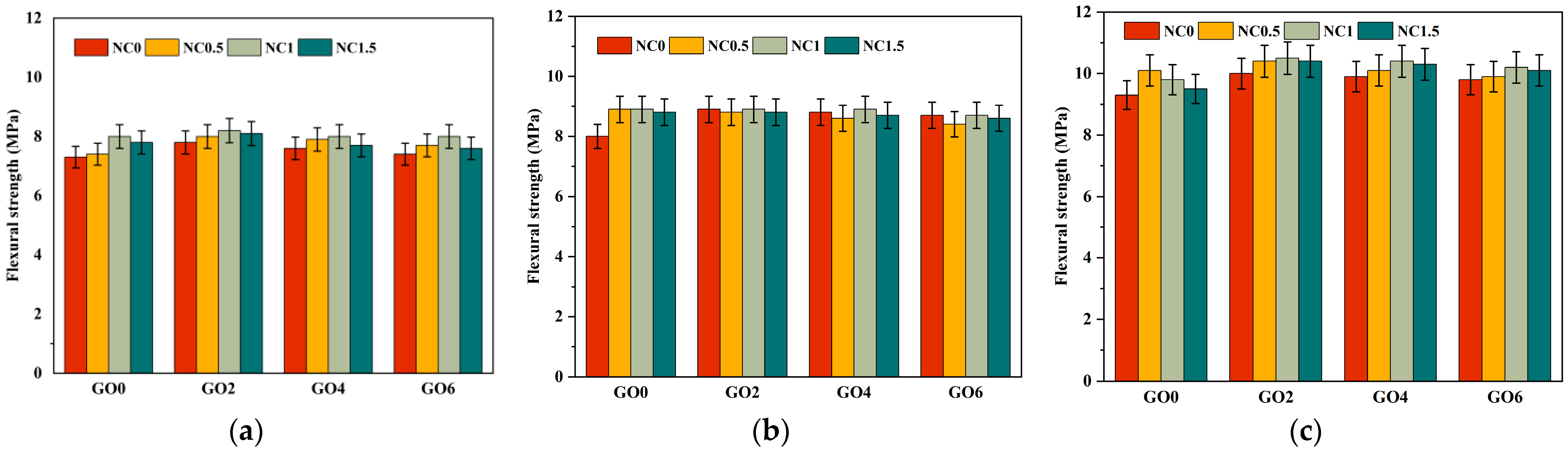 Buildings 14 02236 g008