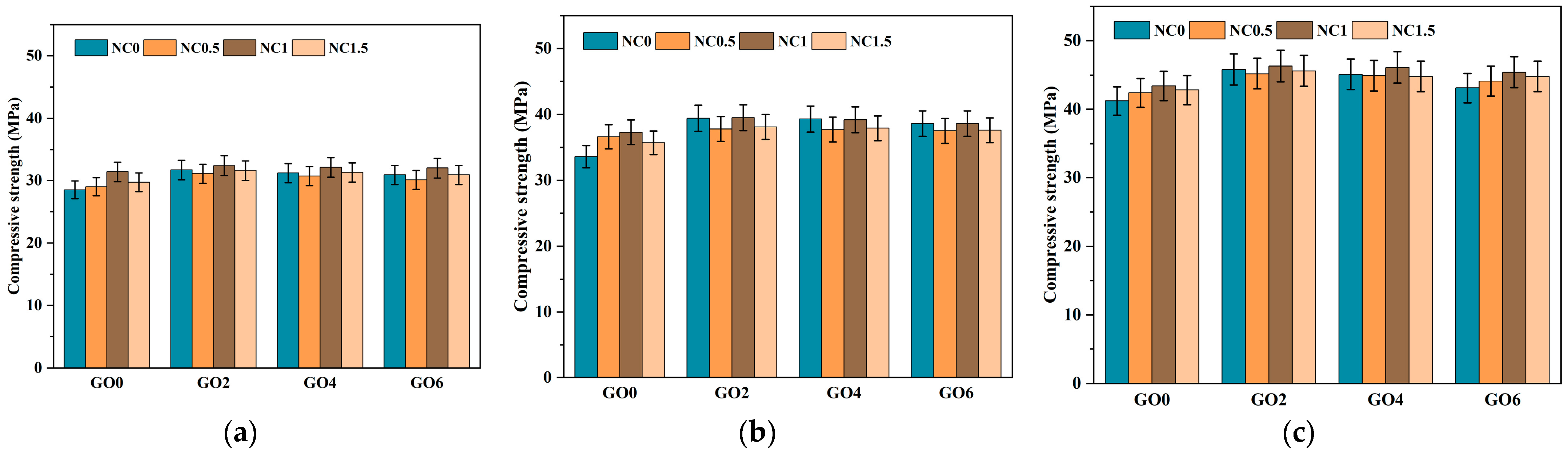 Buildings 14 02236 g009