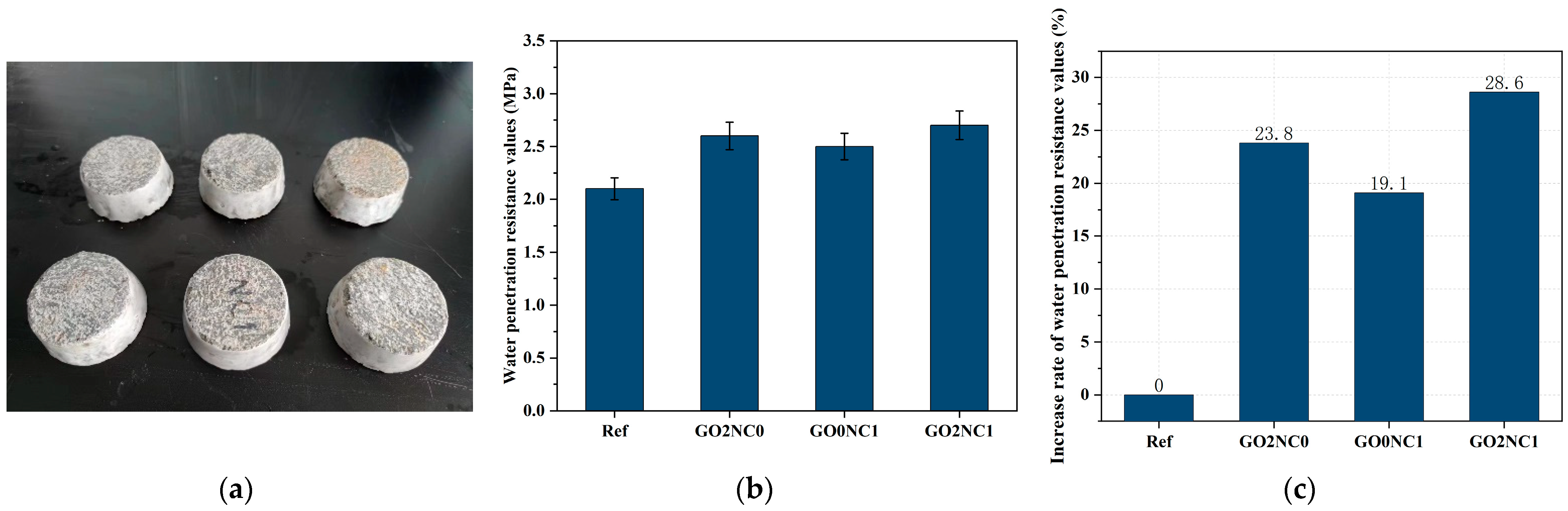 Buildings 14 02236 g011