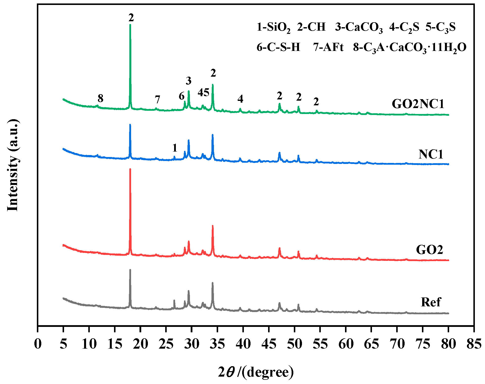 Buildings 14 02236 g014