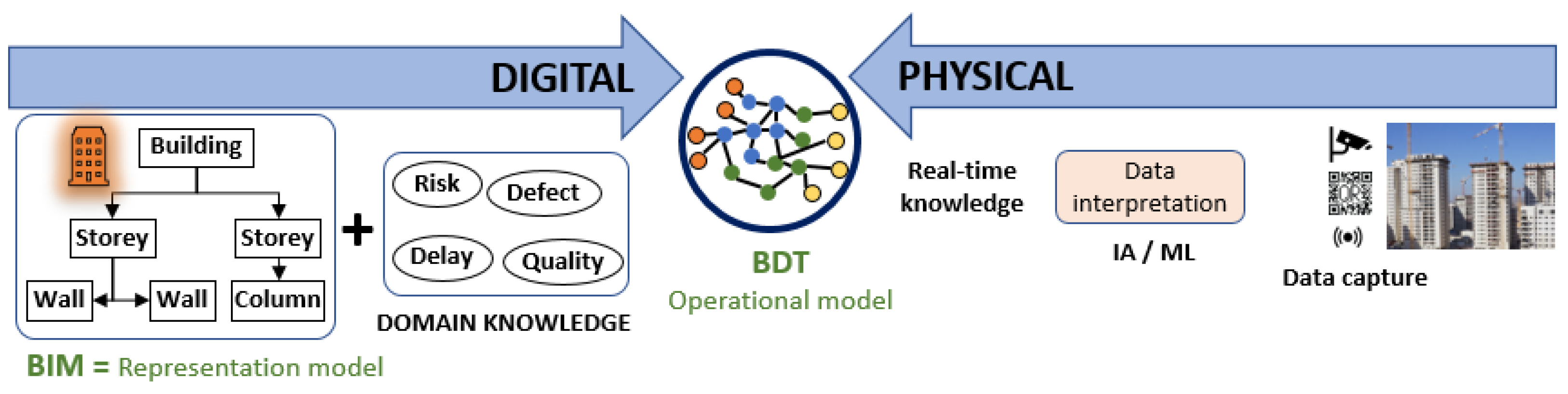 Buildings 14 02238 g001