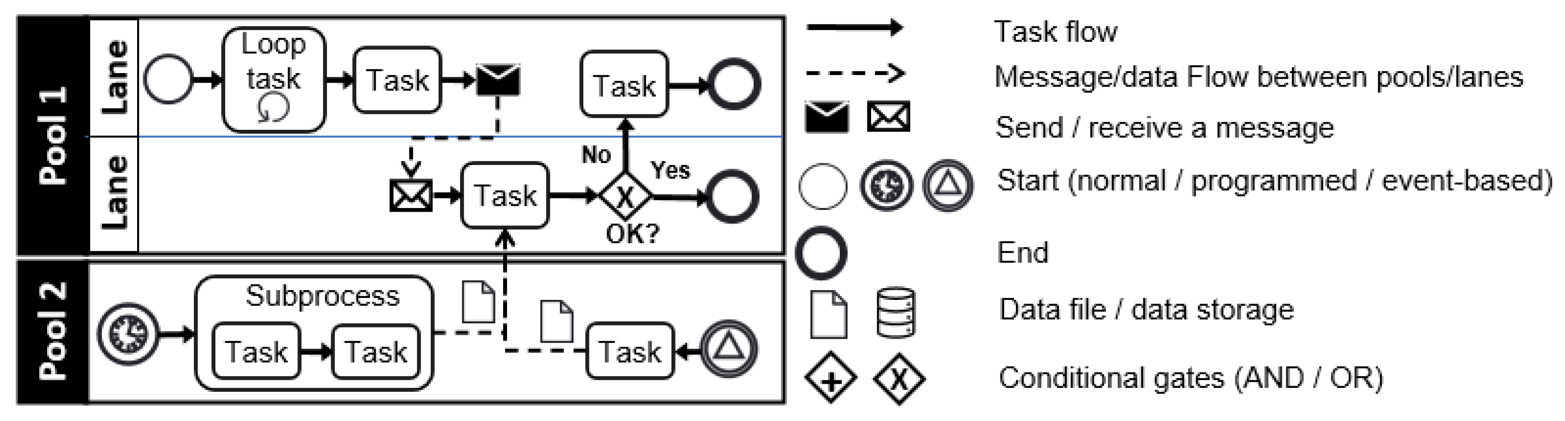 Buildings 14 02238 g002