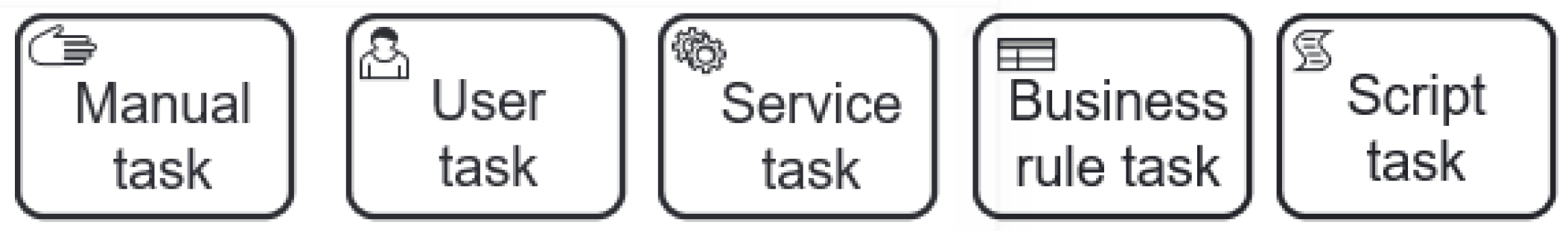 Buildings 14 02238 g003