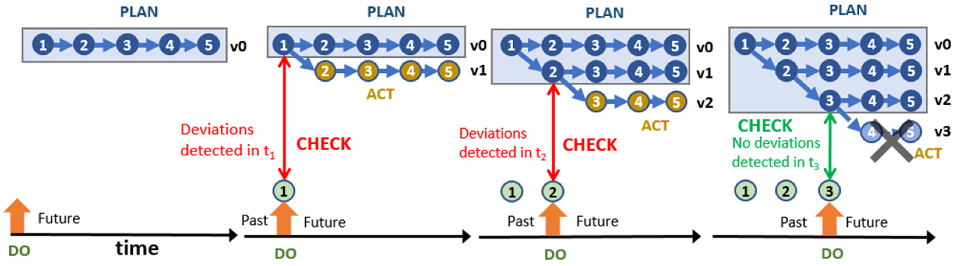 Buildings 14 02238 g009