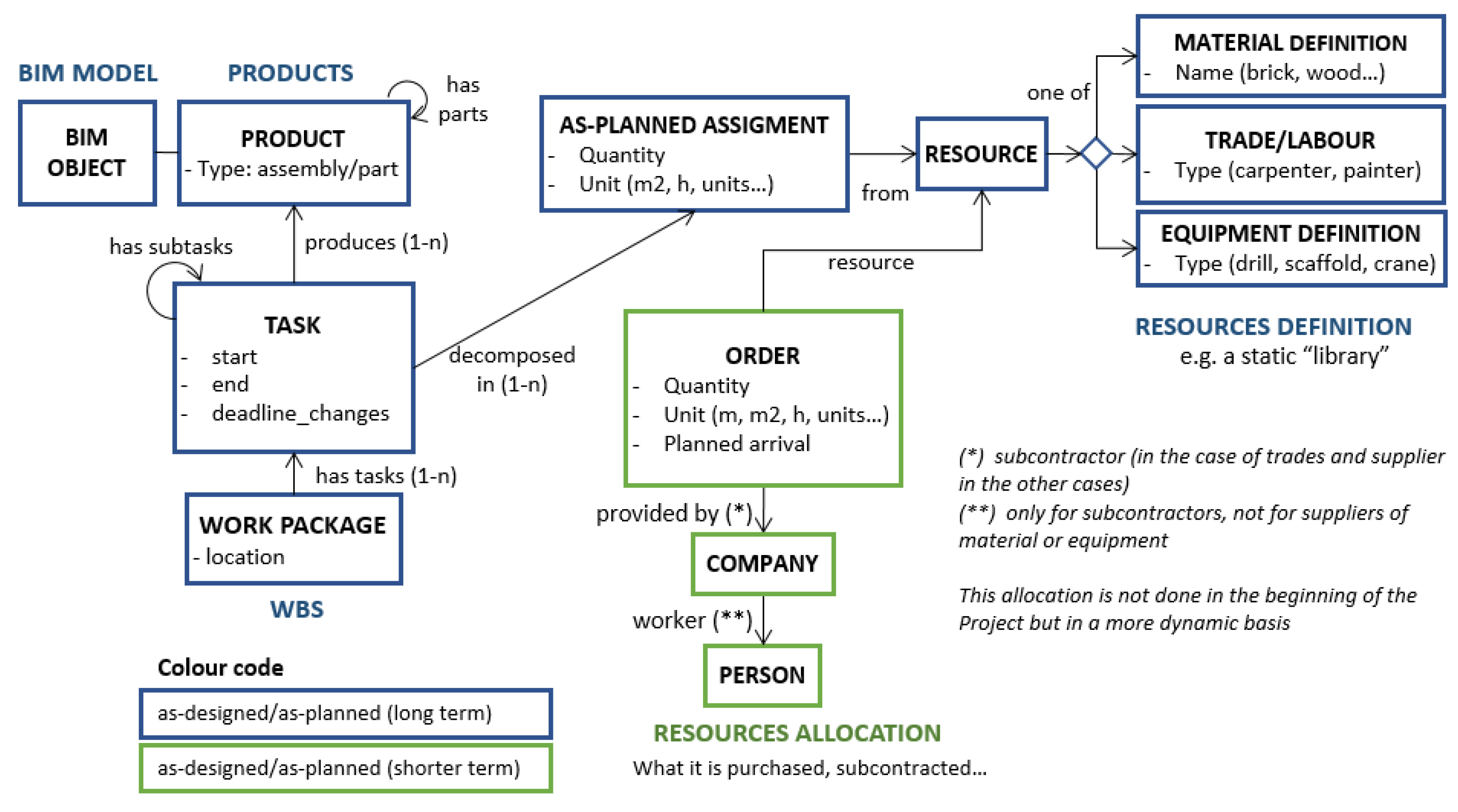 Buildings 14 02238 g010