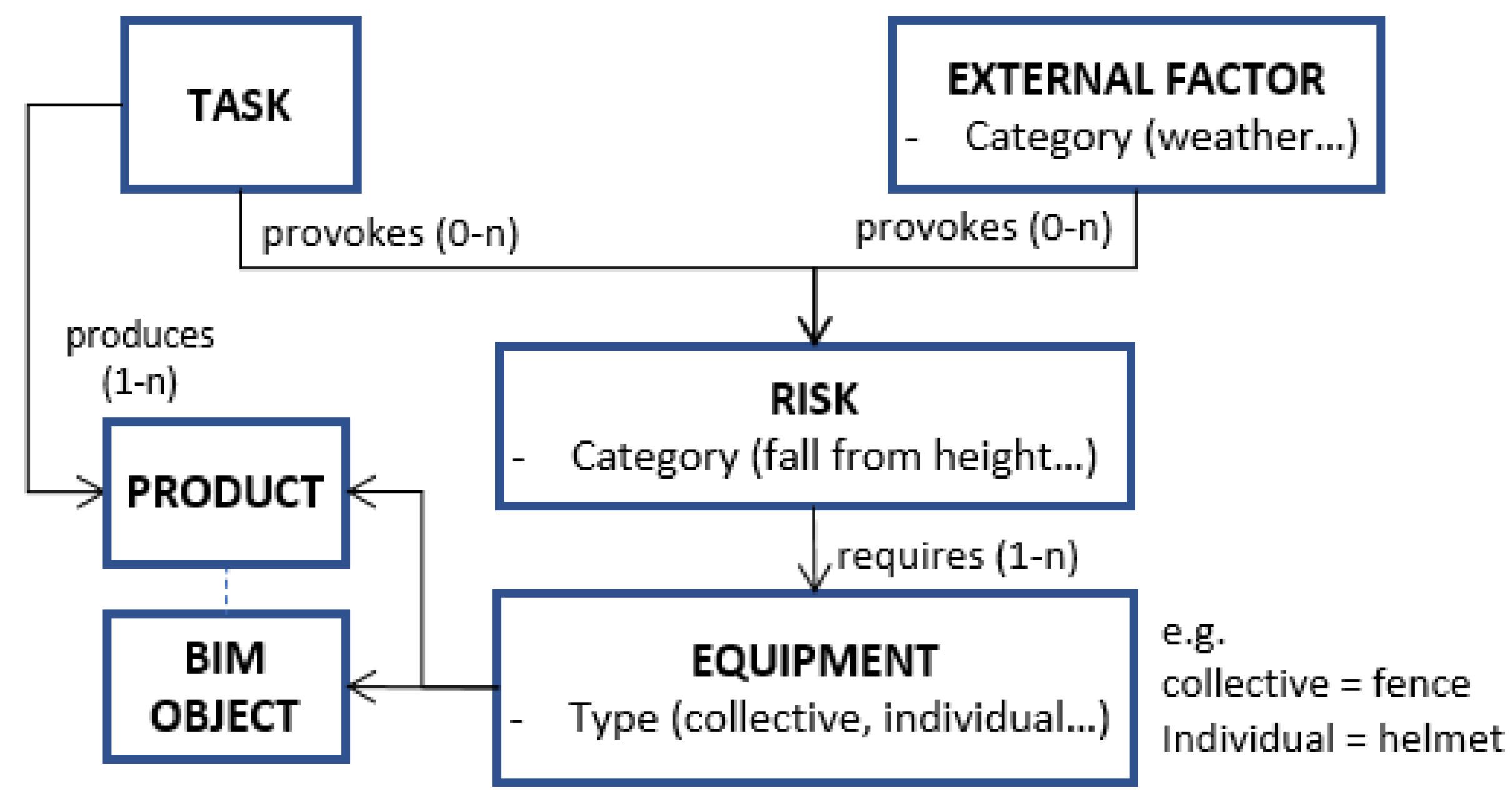 Buildings 14 02238 g012