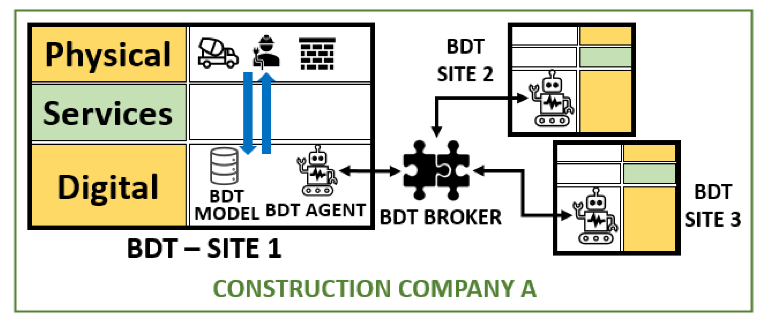 Buildings 14 02238 g018