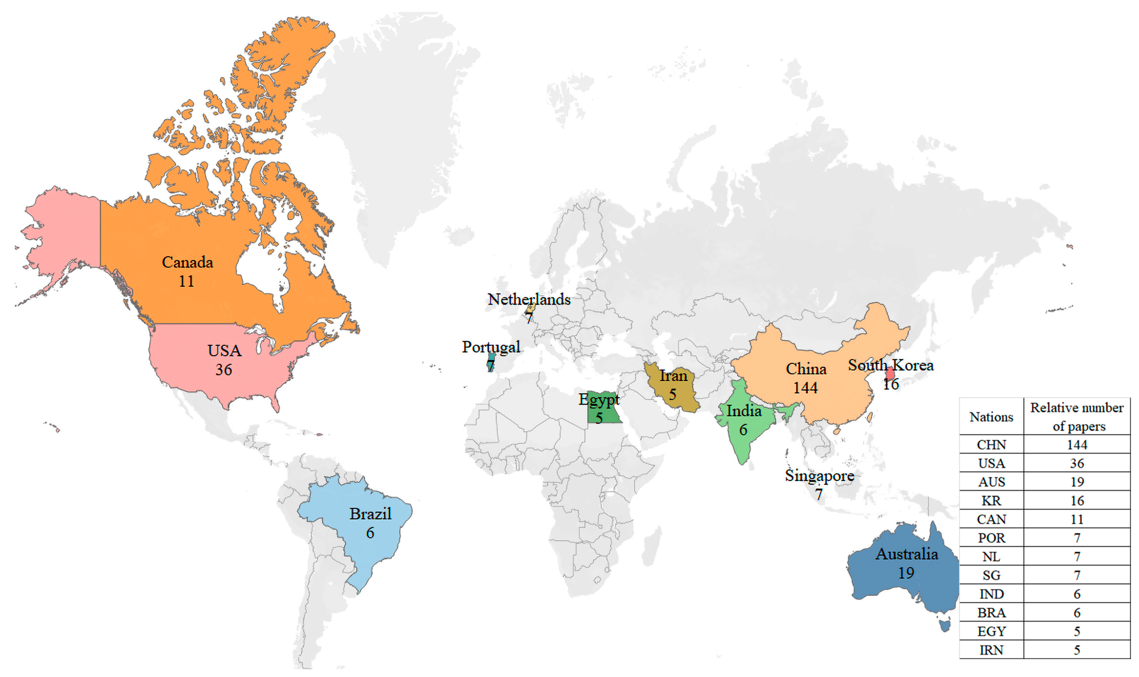 Buildings 14 02239 g004