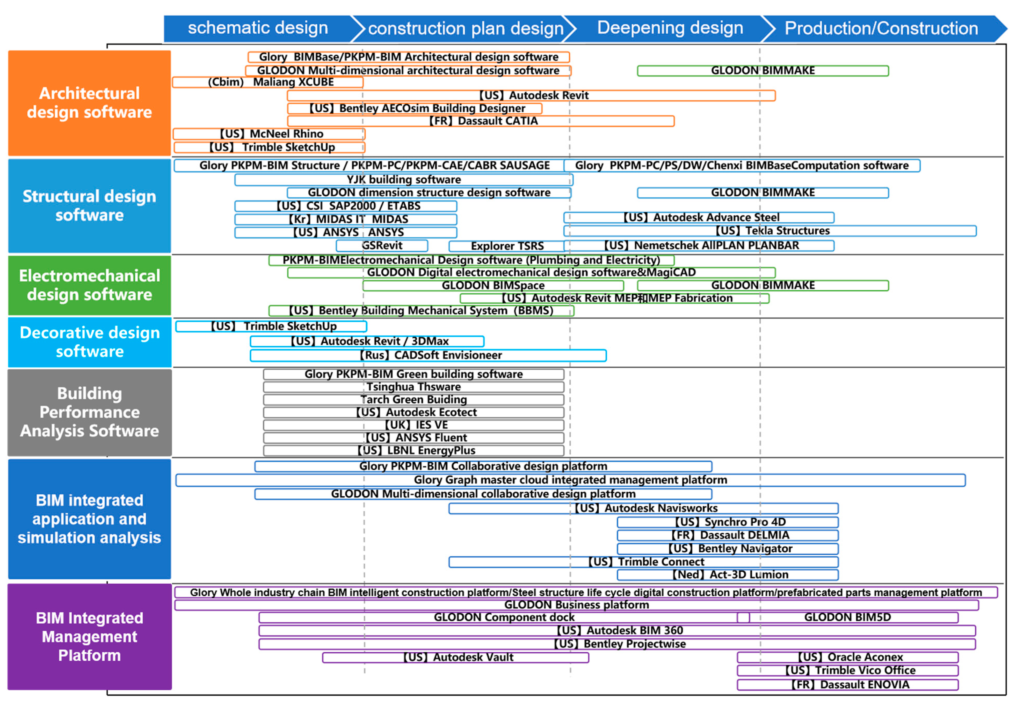 Buildings 14 02239 g008