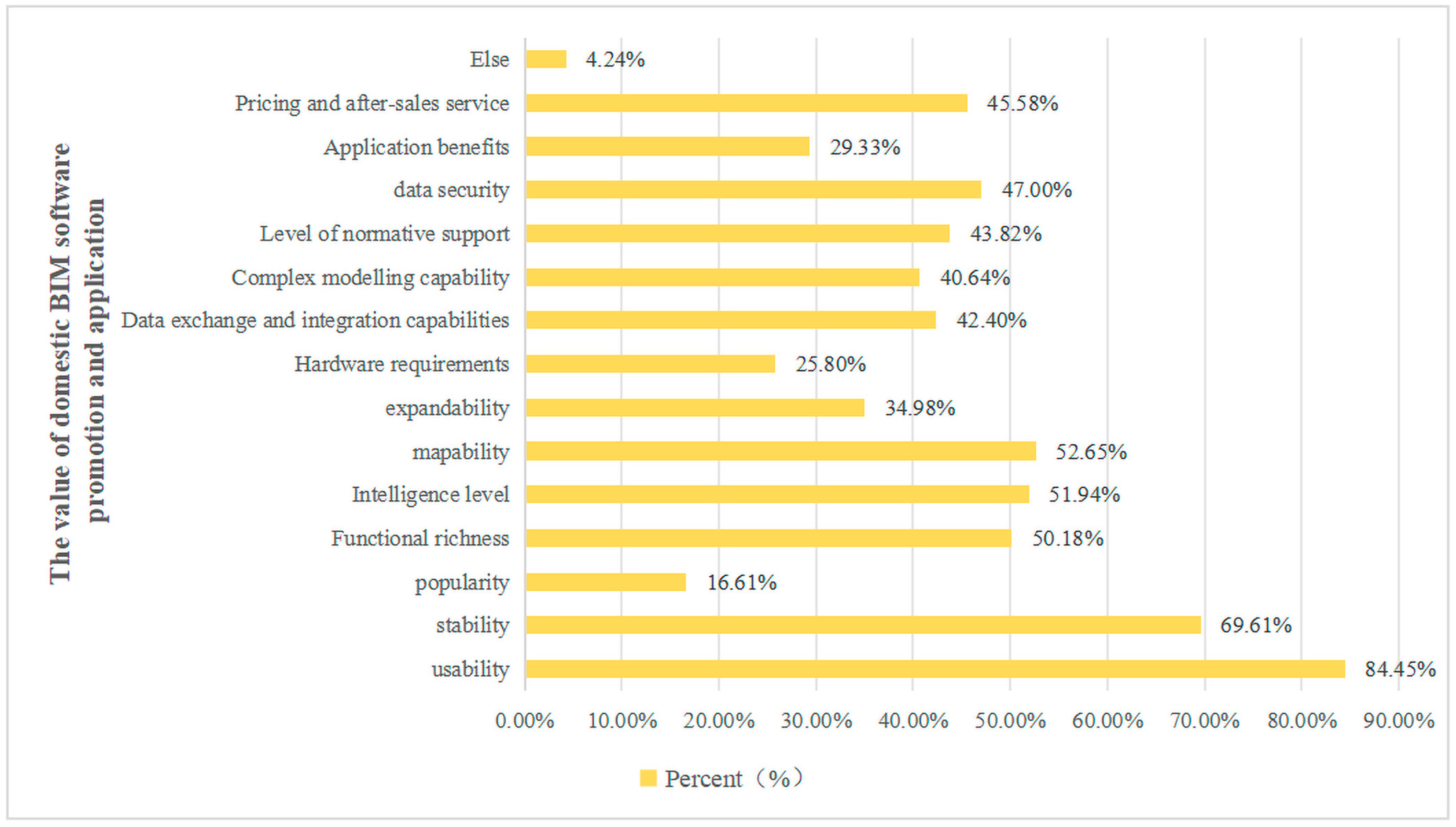 Buildings 14 02239 g013