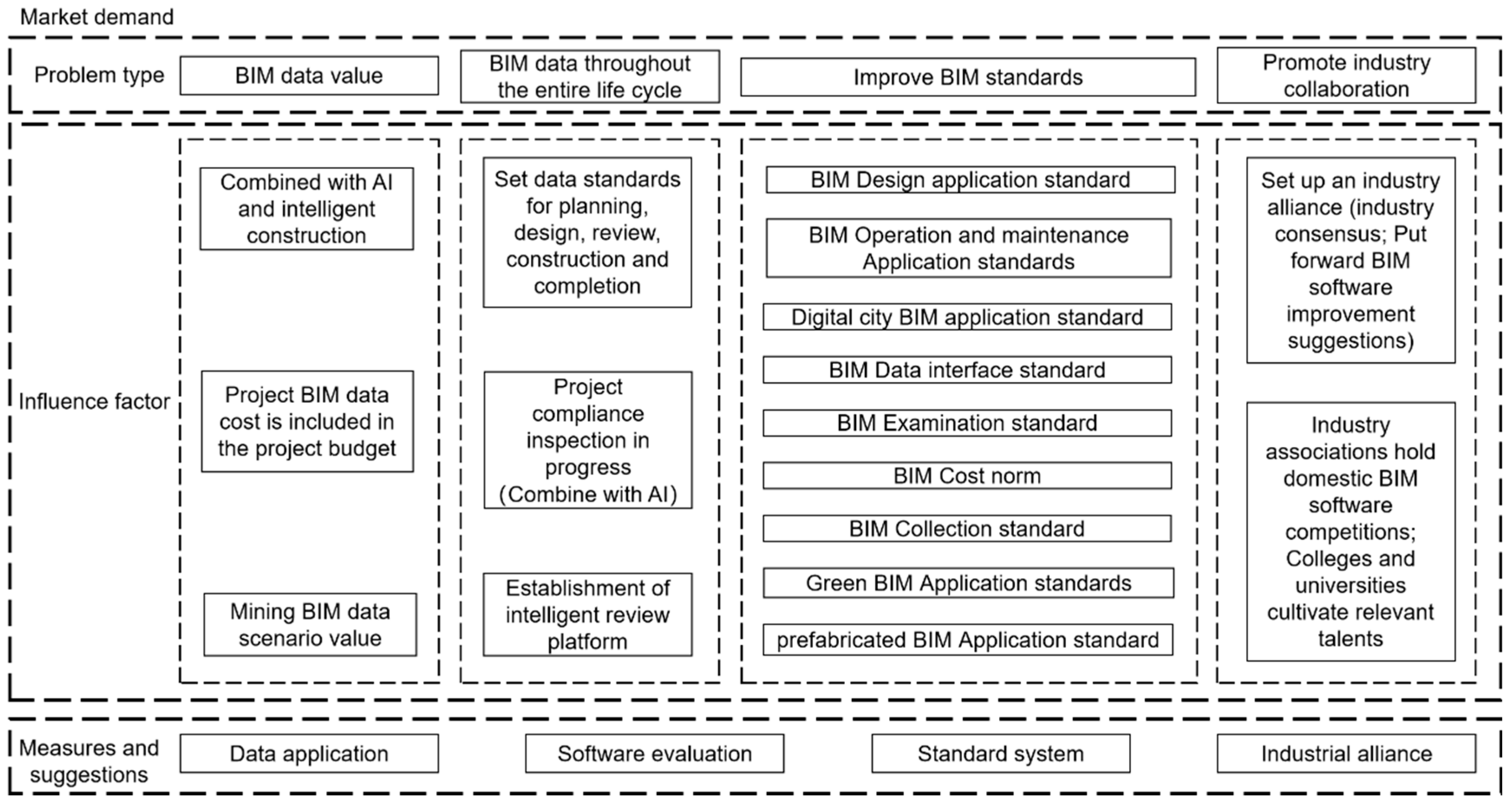 Buildings 14 02239 g016