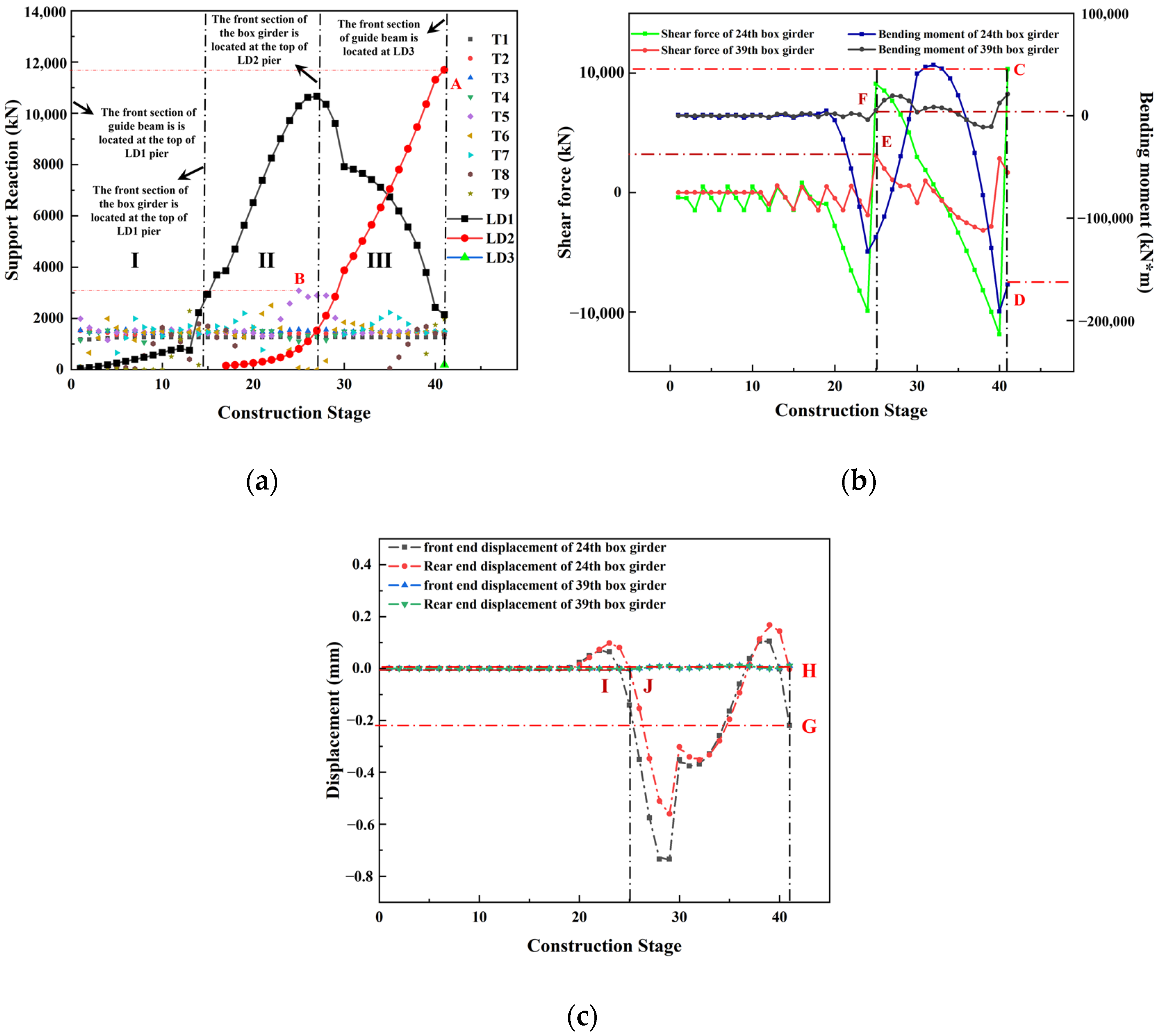 Buildings 14 02241 g004
