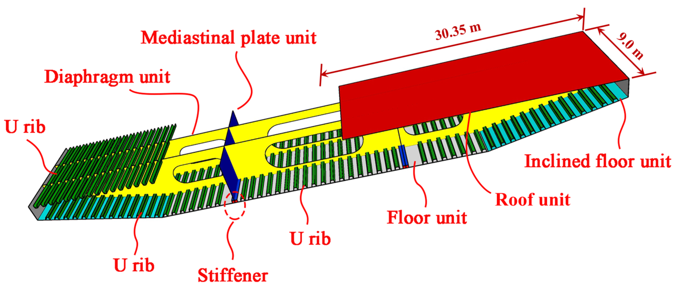 Buildings 14 02241 g005
