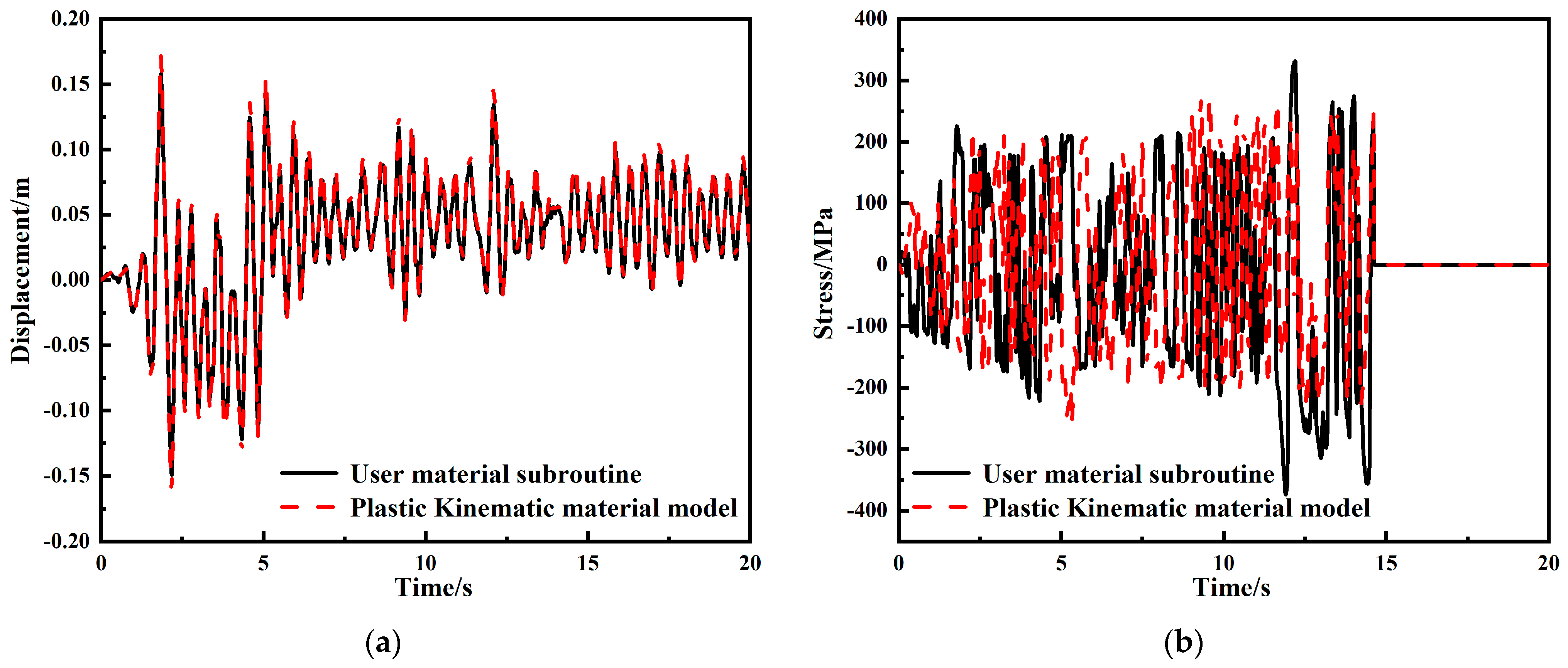Buildings 14 02243 g008