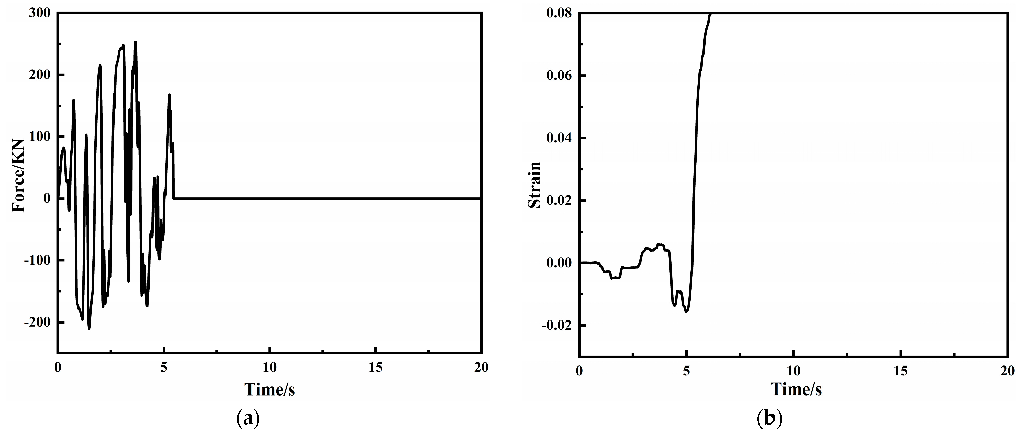 Buildings 14 02243 g016