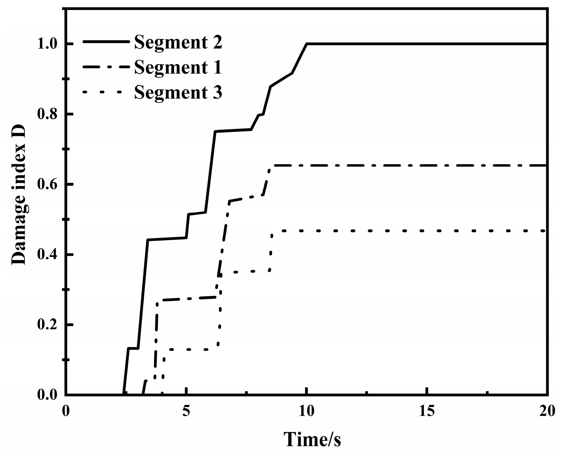 Buildings 14 02243 g017