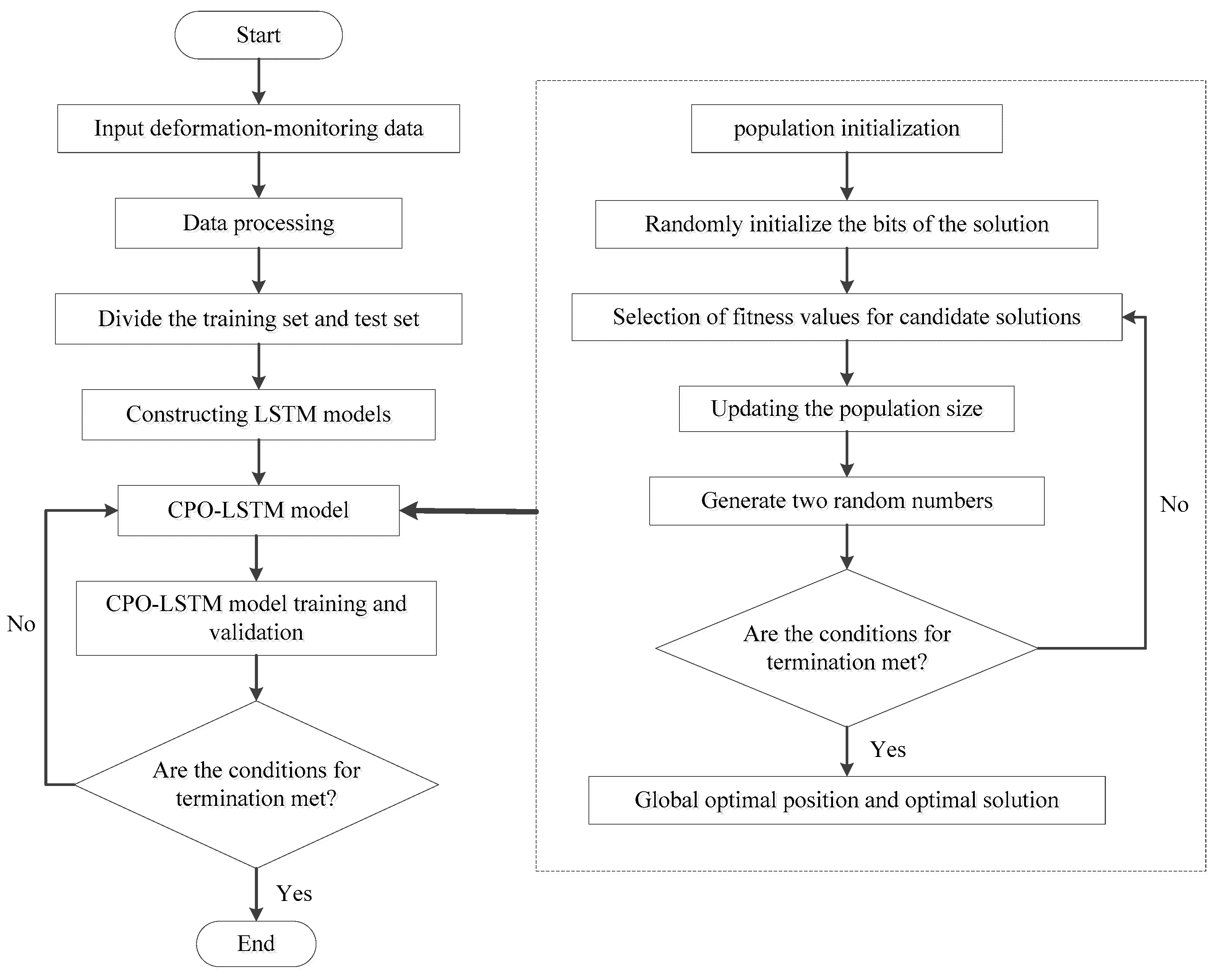 Buildings 14 02244 g002