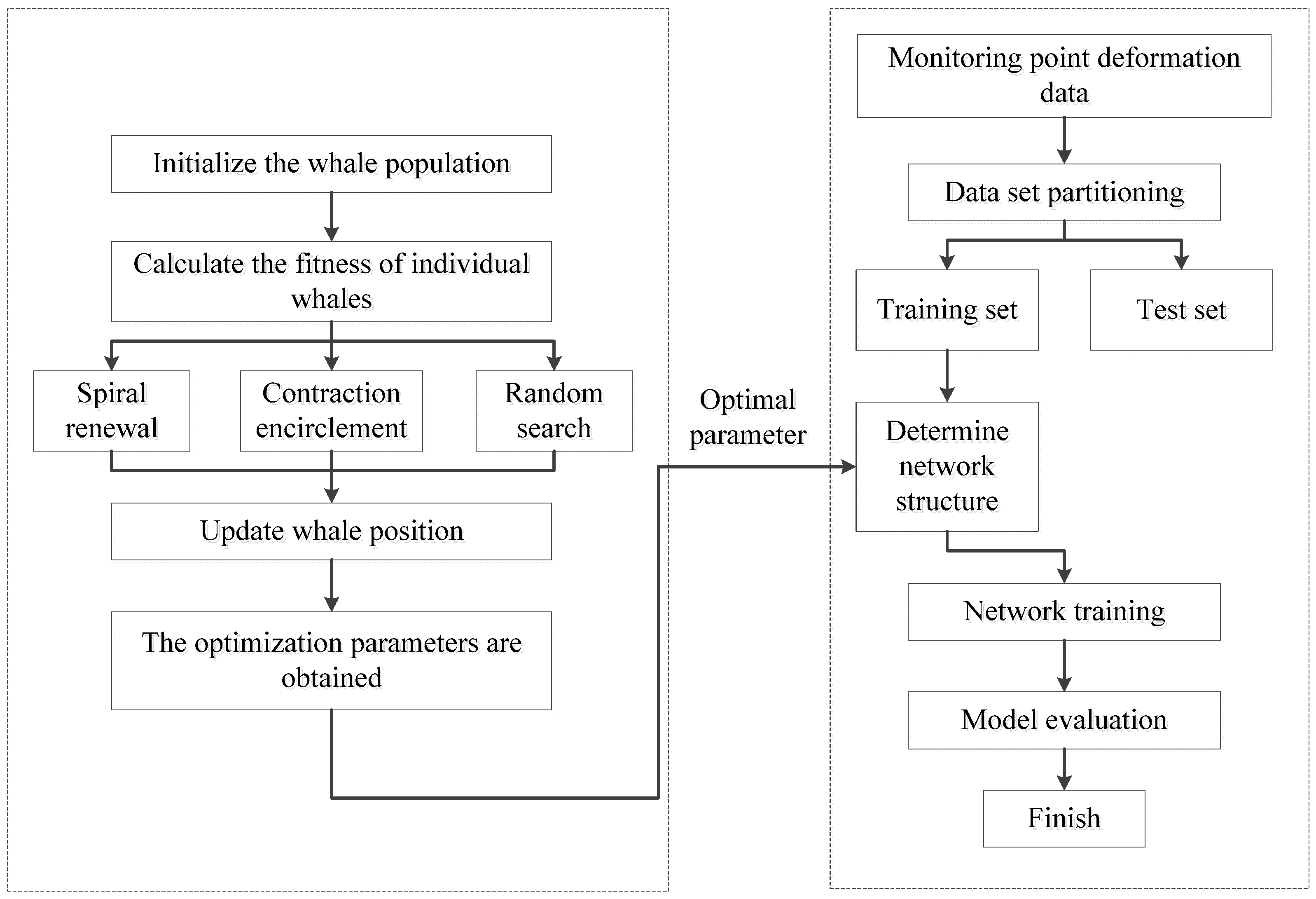 Buildings 14 02244 g004