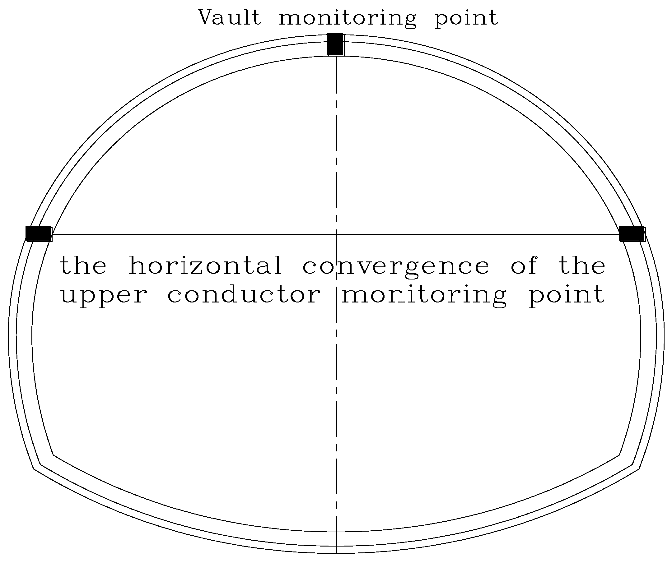 Buildings 14 02244 g005
