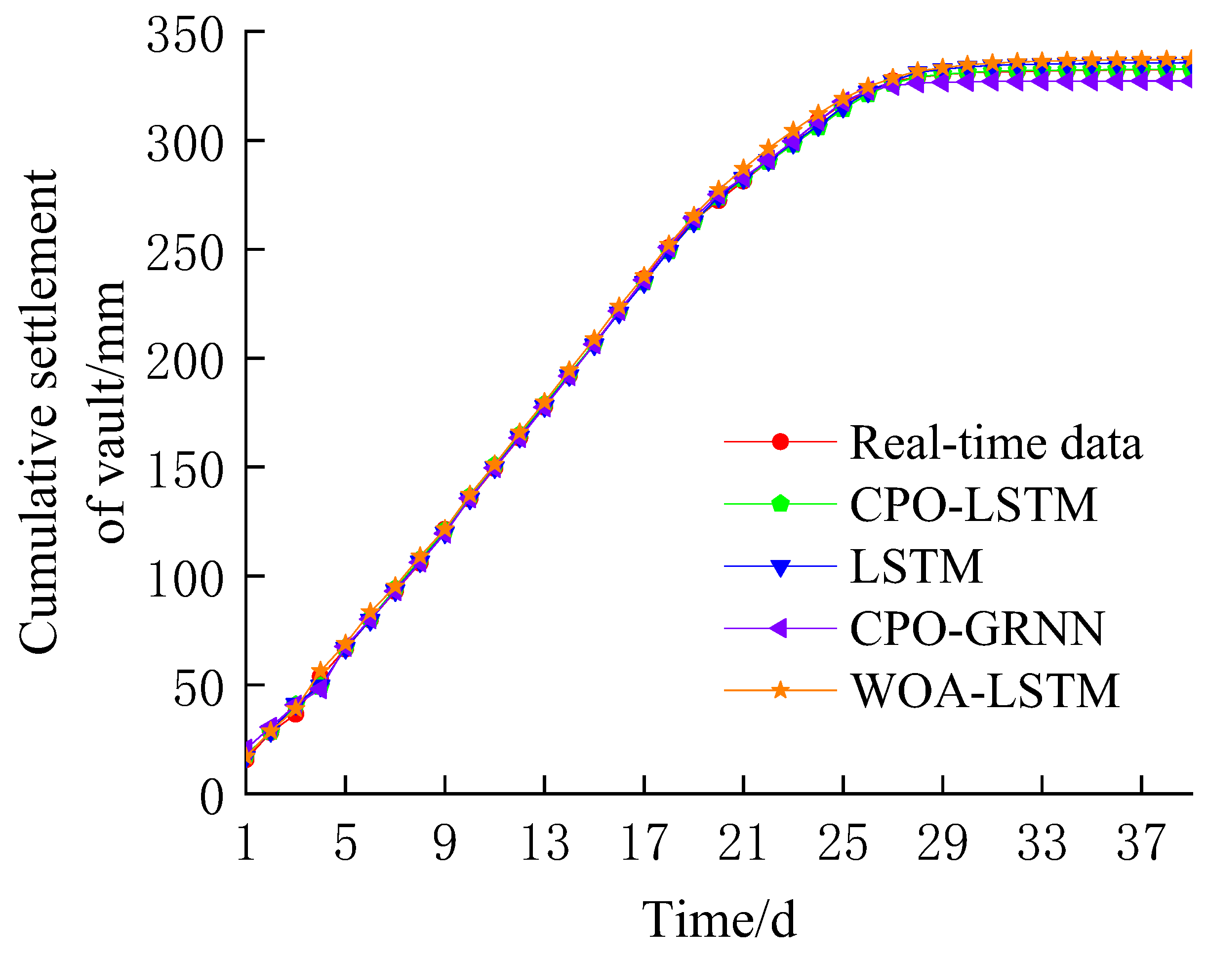 Buildings 14 02244 g006