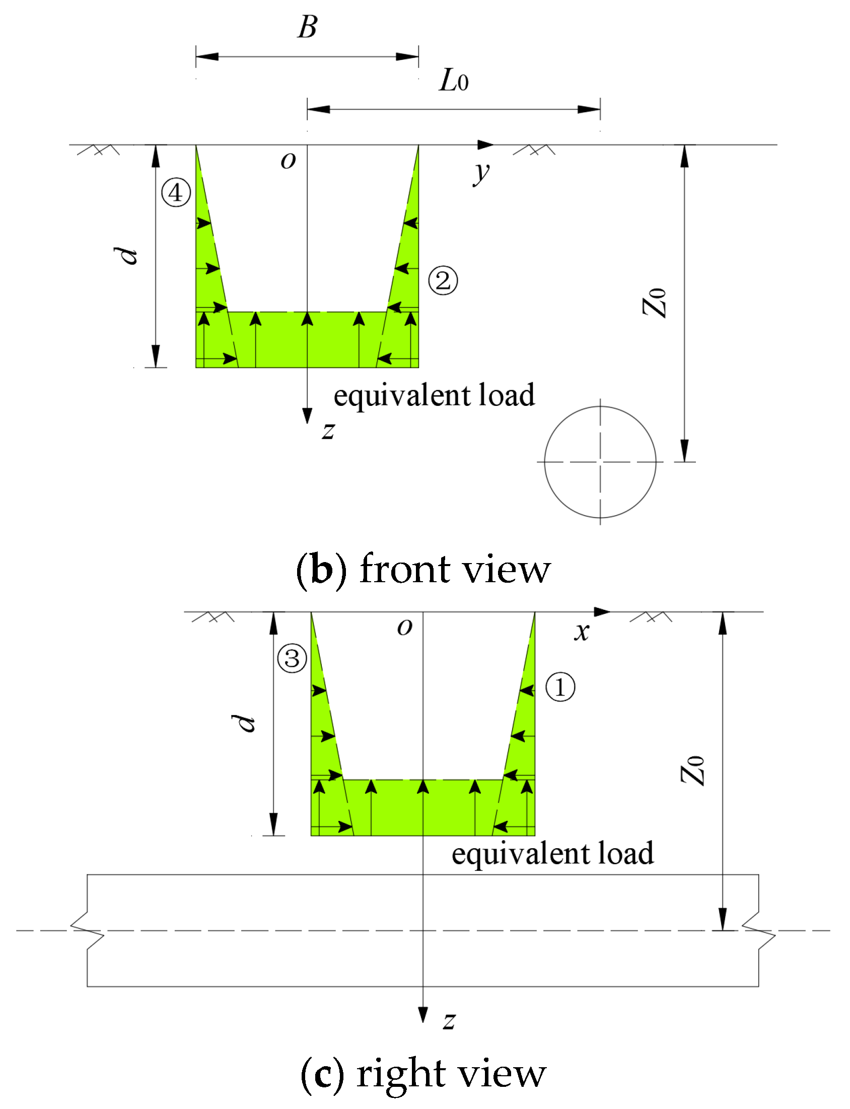 Buildings 14 02246 g002b