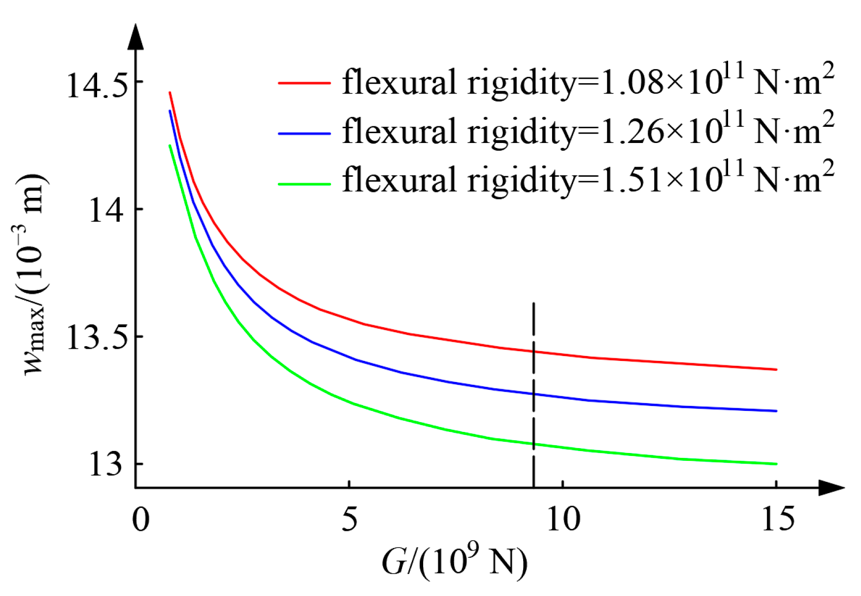 Buildings 14 02246 g008