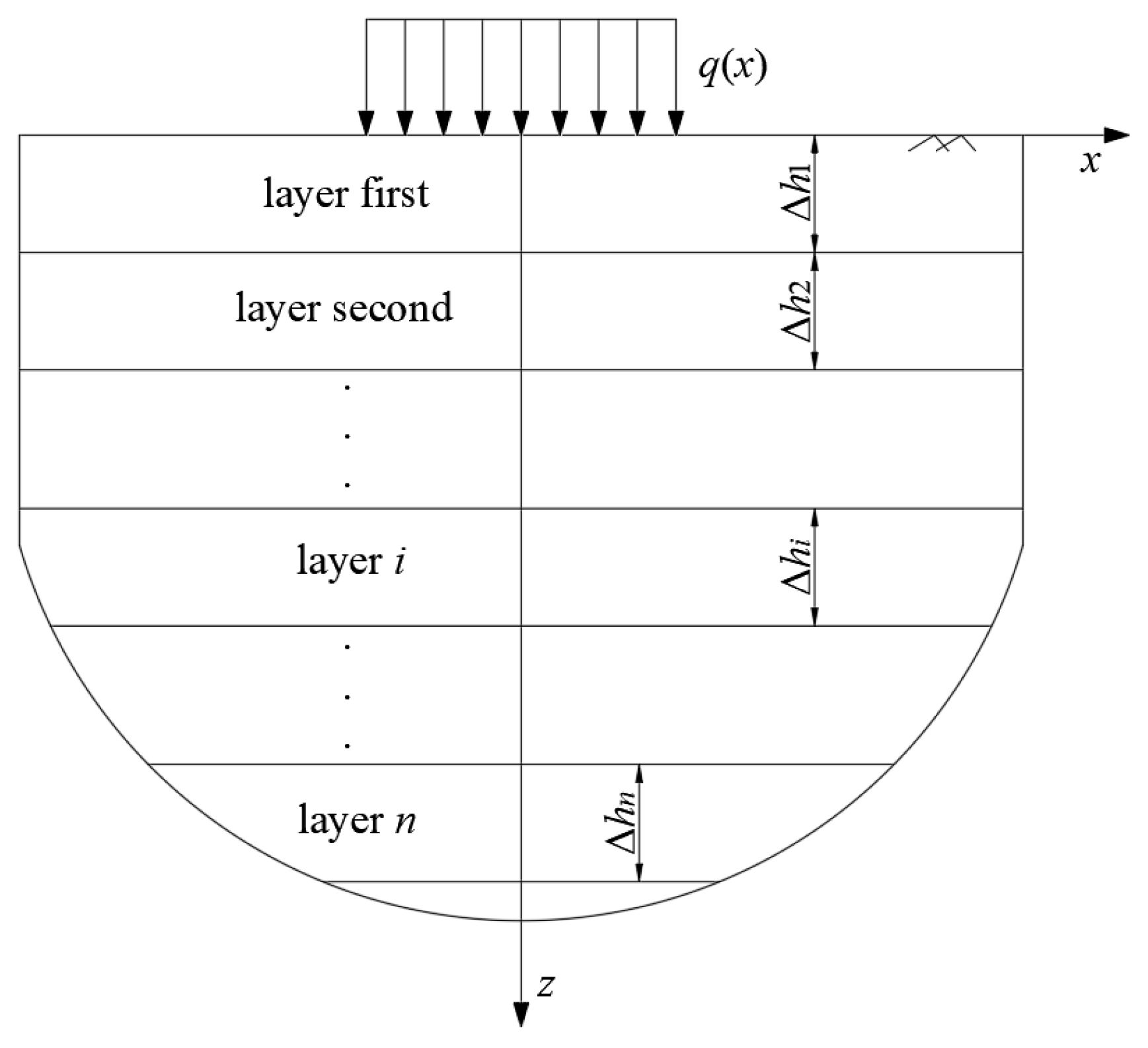 Buildings 14 02246 g010
