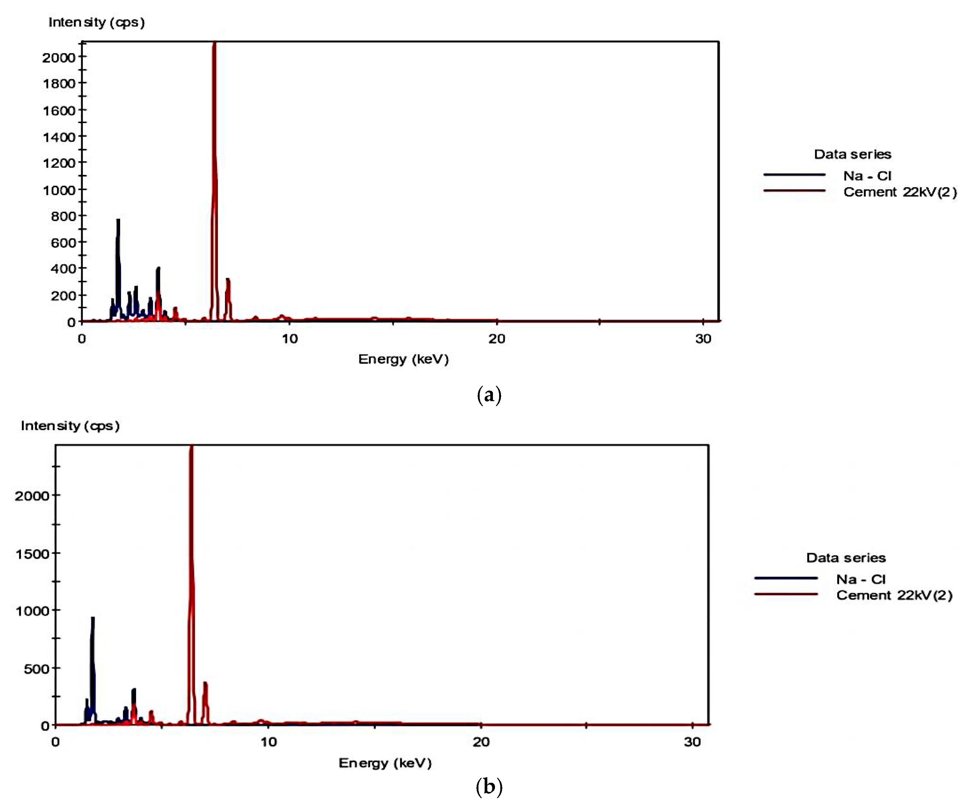 Buildings 14 02248 g008