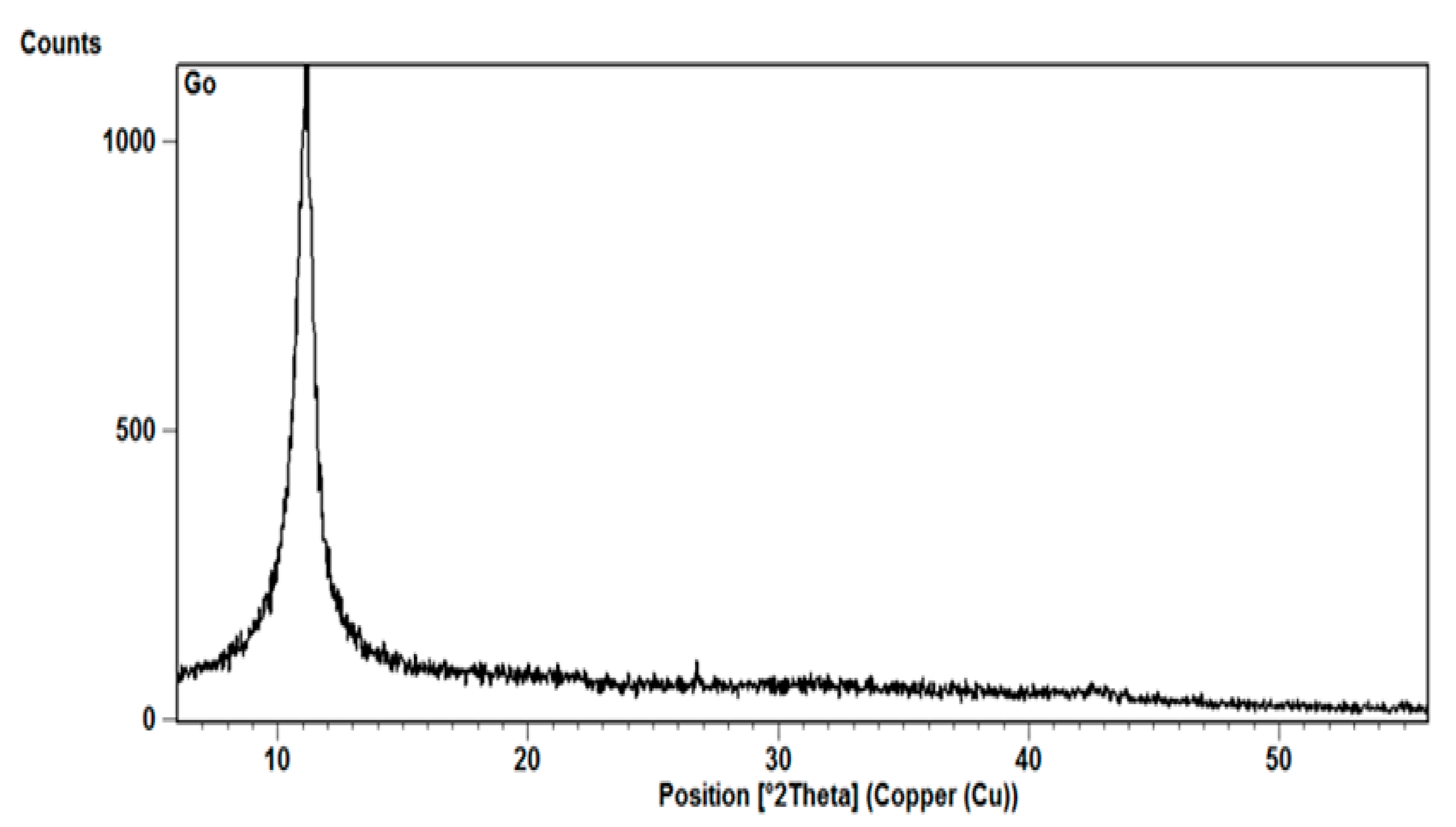 Buildings 14 02248 g009