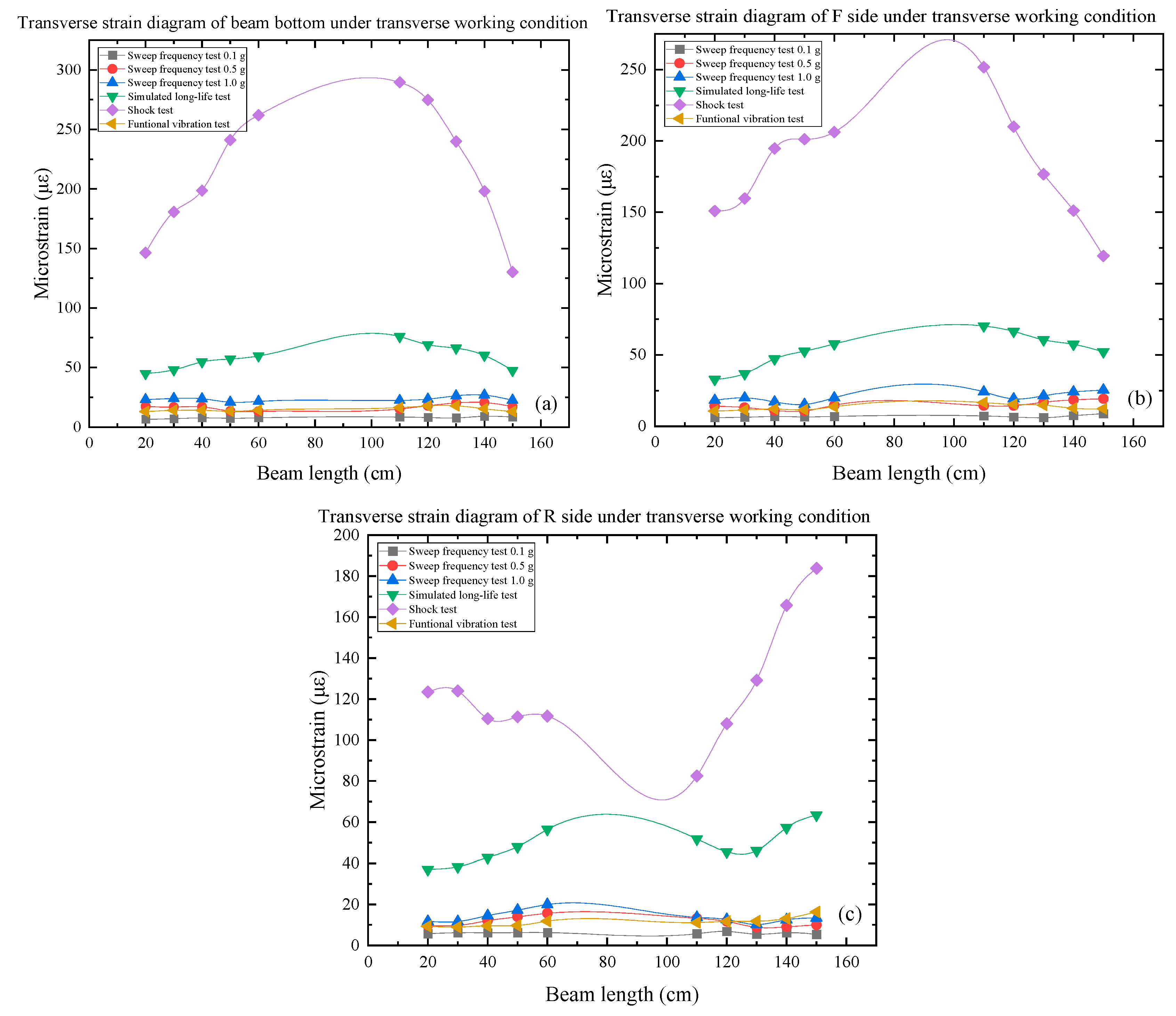Buildings 14 02249 g008