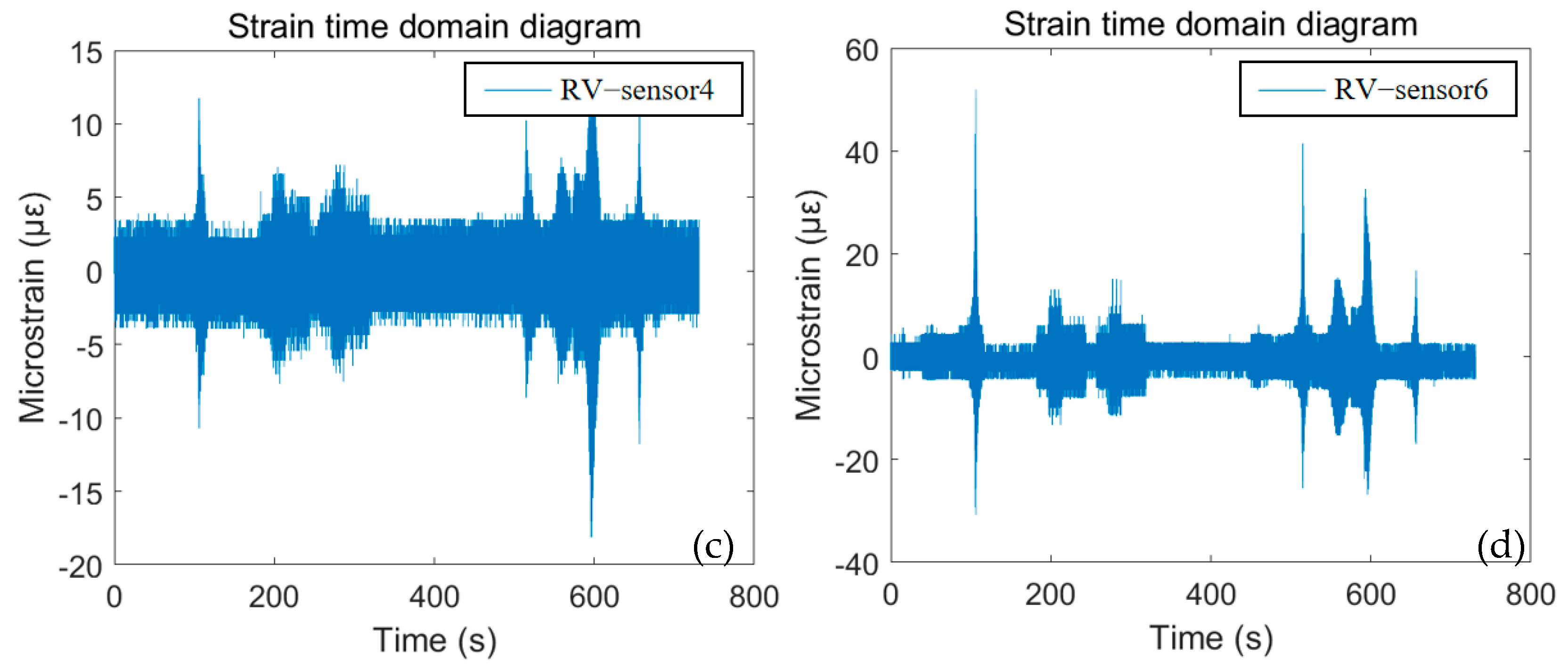 Buildings 14 02249 g011b