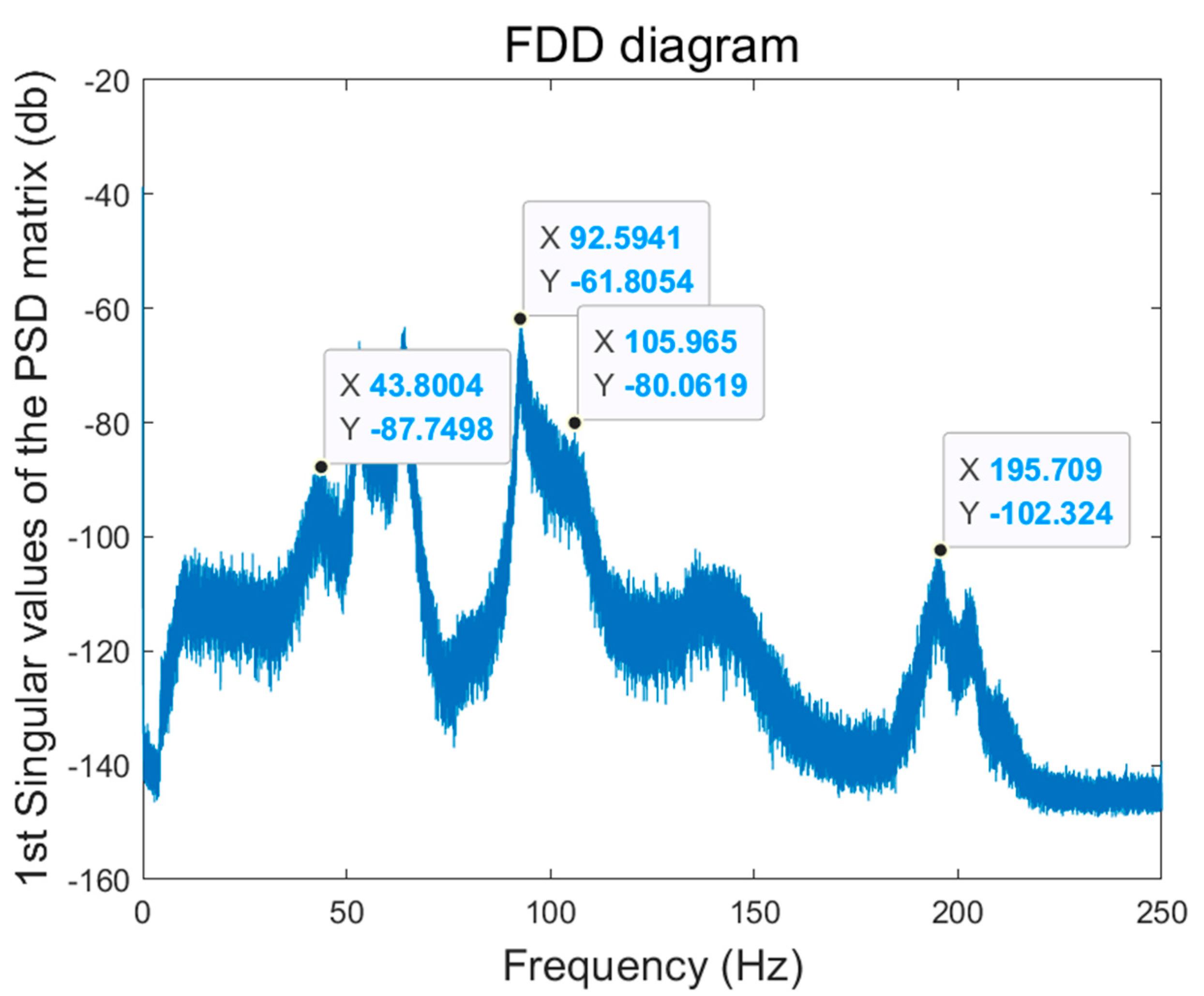 Buildings 14 02249 g018