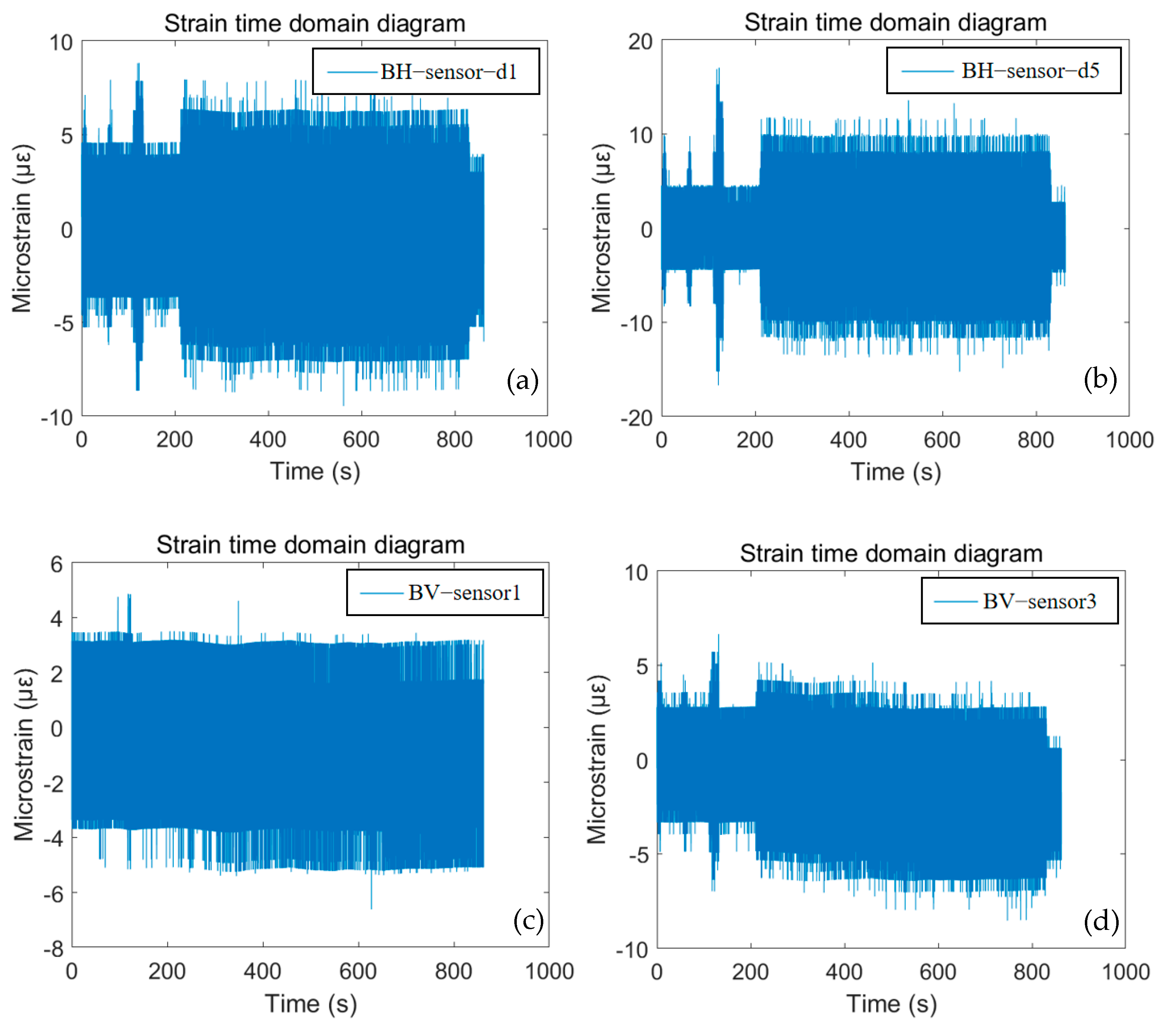 Buildings 14 02249 g019a