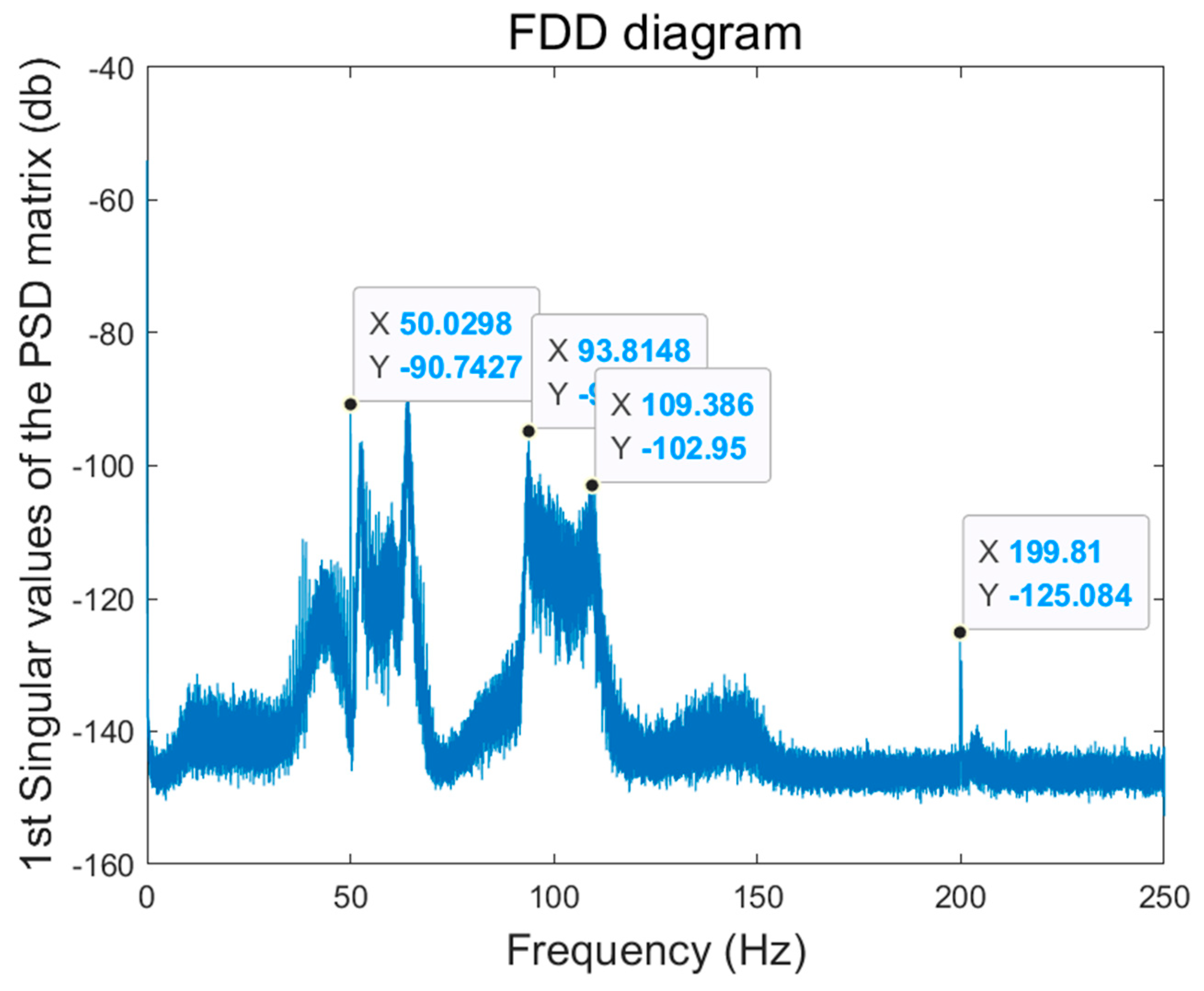 Buildings 14 02249 g021