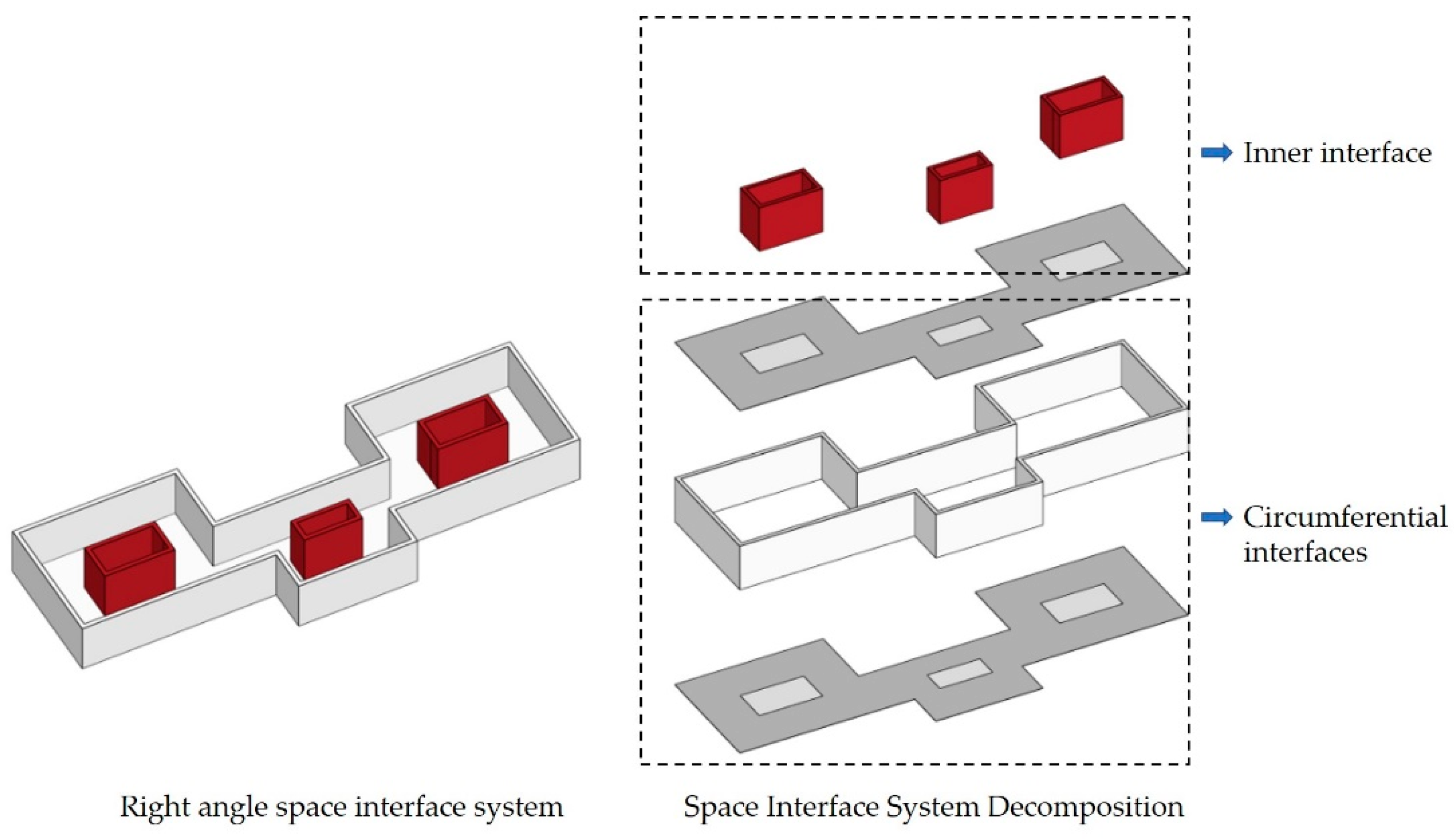 Buildings 14 02251 g001