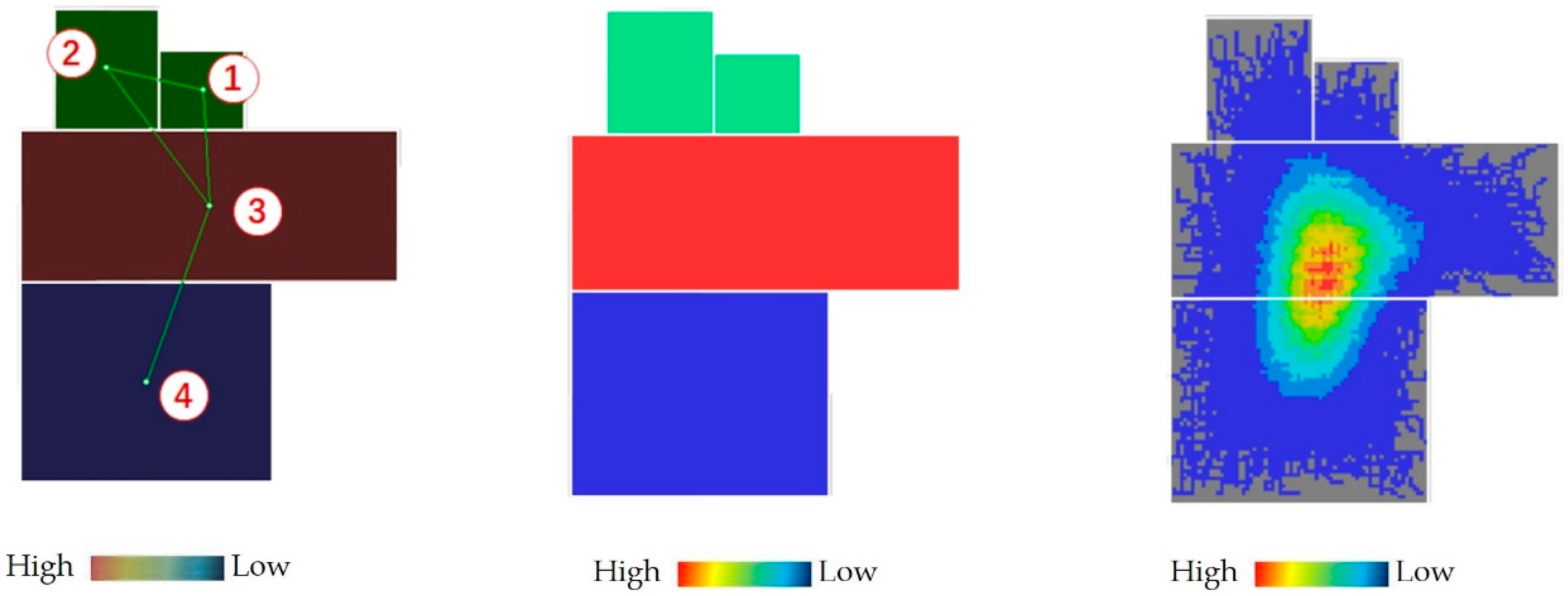 Buildings 14 02251 g003