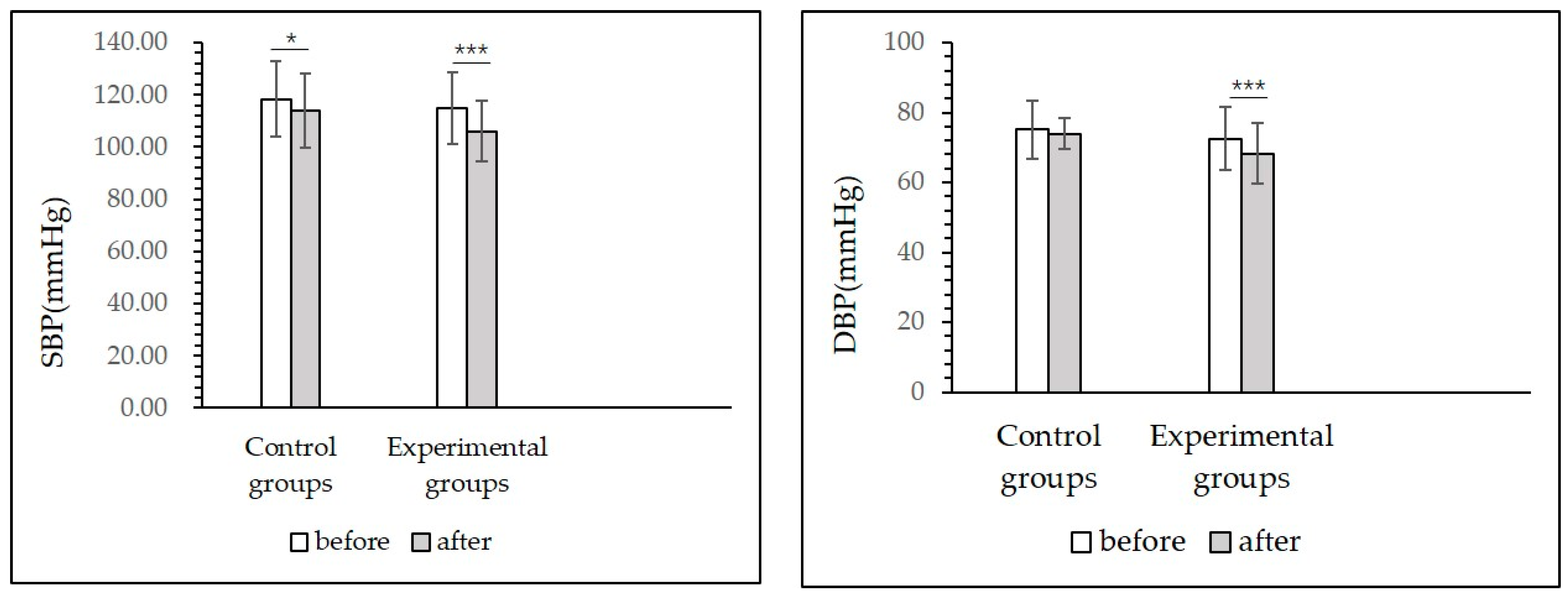 Buildings 14 02251 g008
