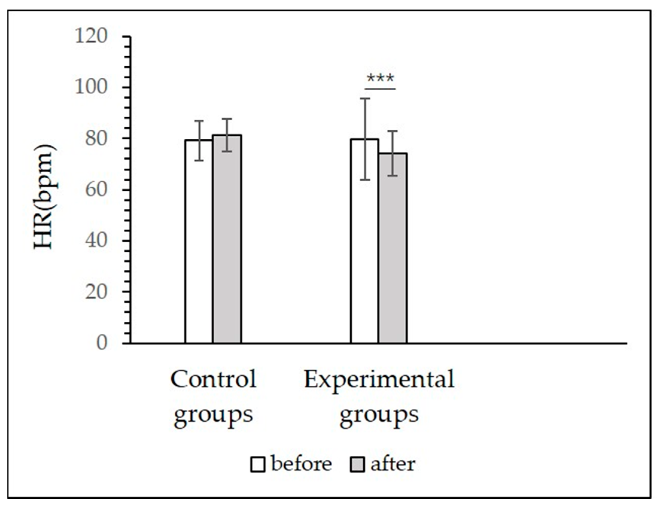 Buildings 14 02251 g009