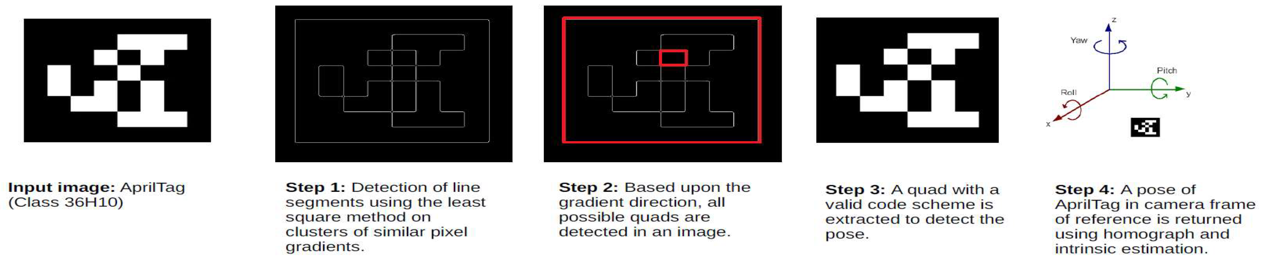 Buildings 14 02252 g002