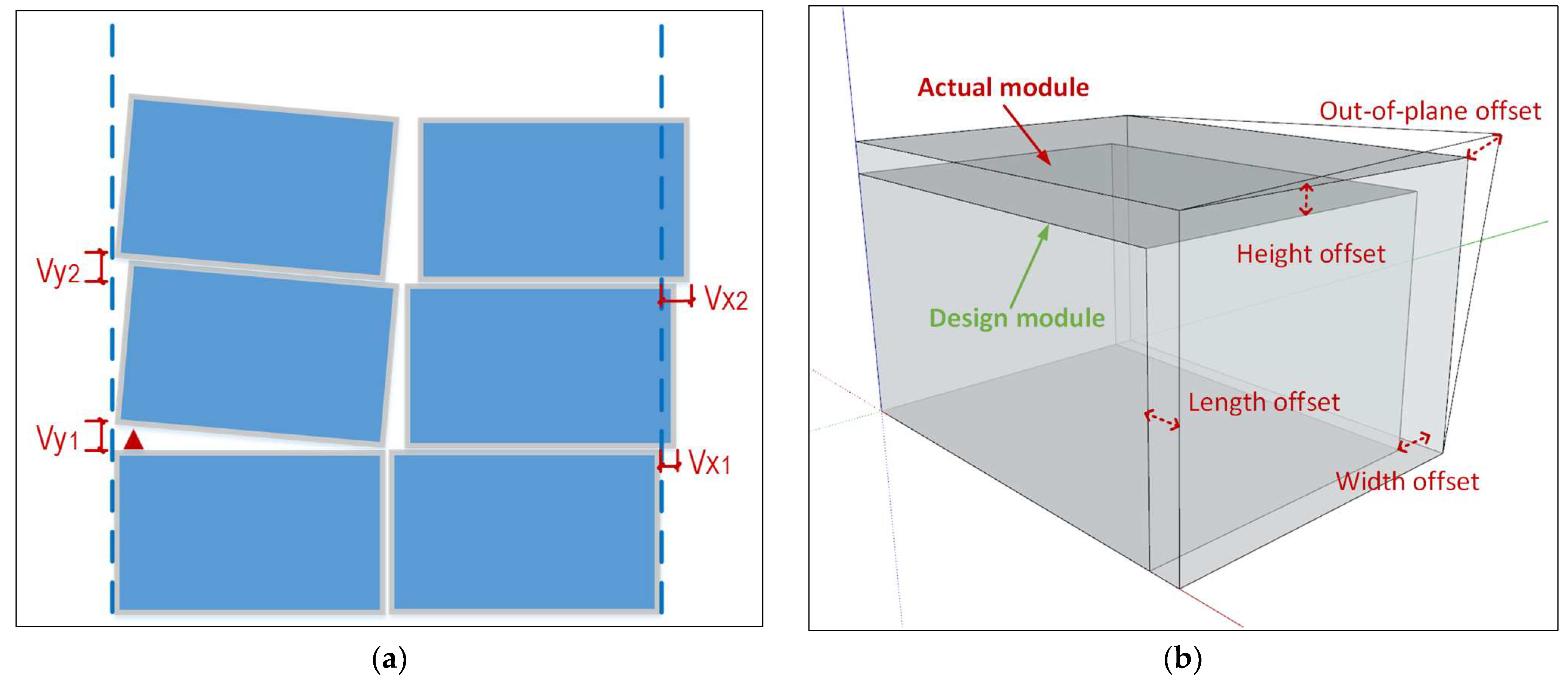 Buildings 14 02252 g004