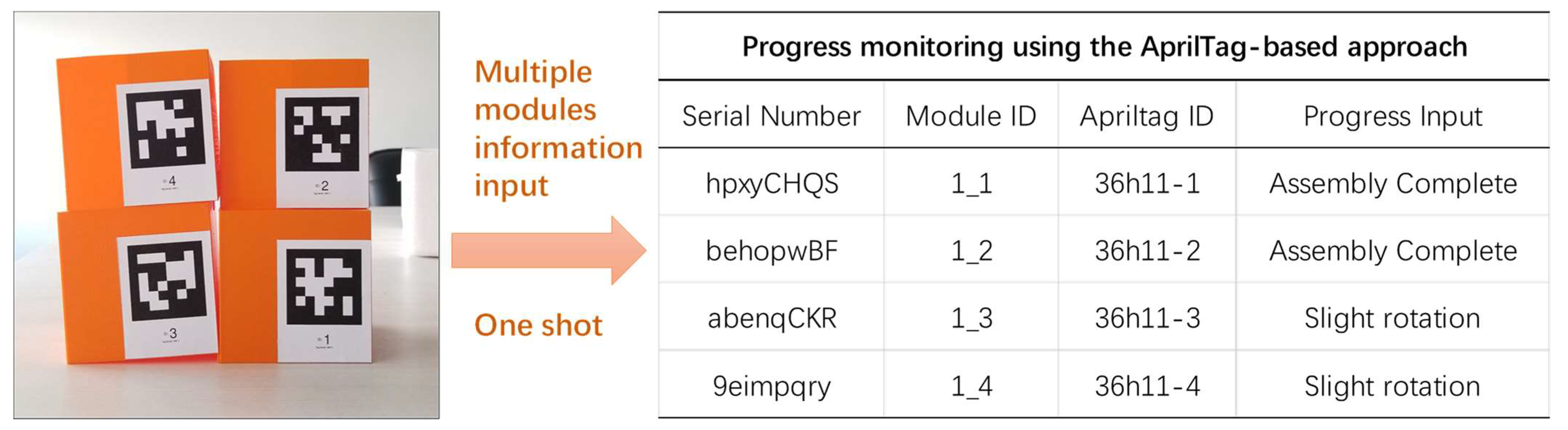 Buildings 14 02252 g011