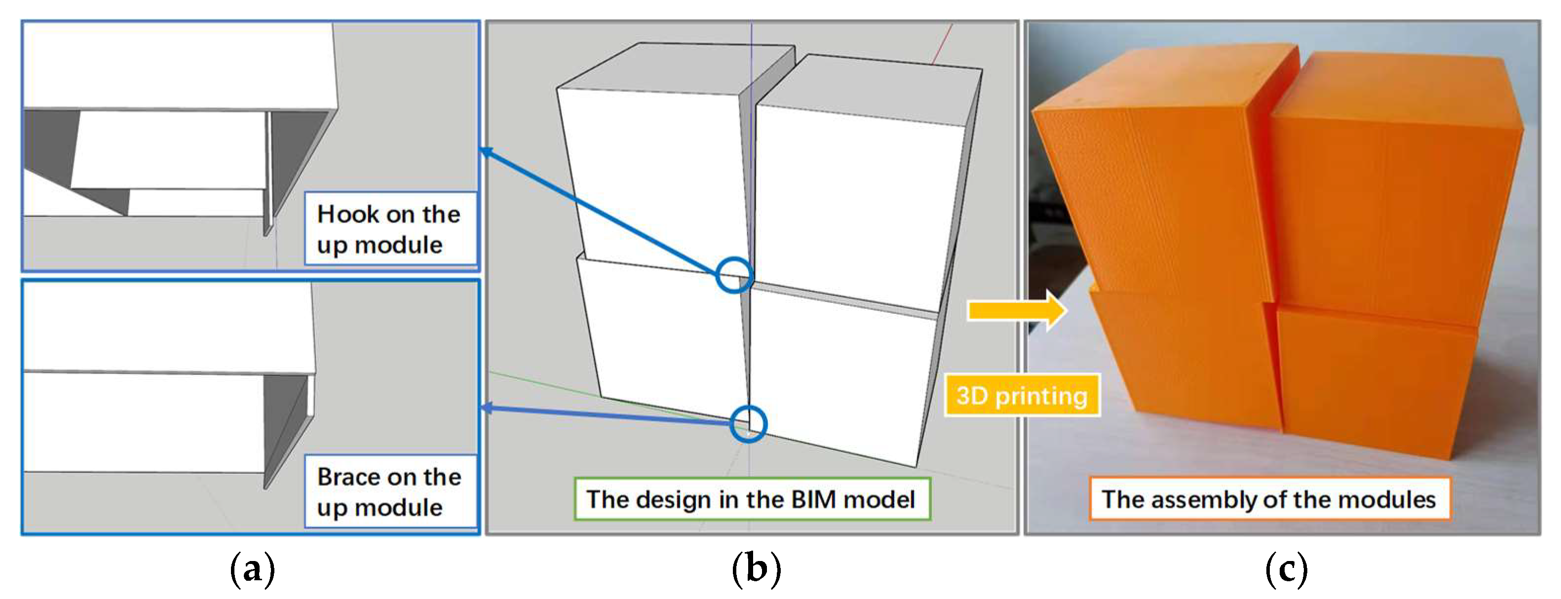 Buildings 14 02252 g014