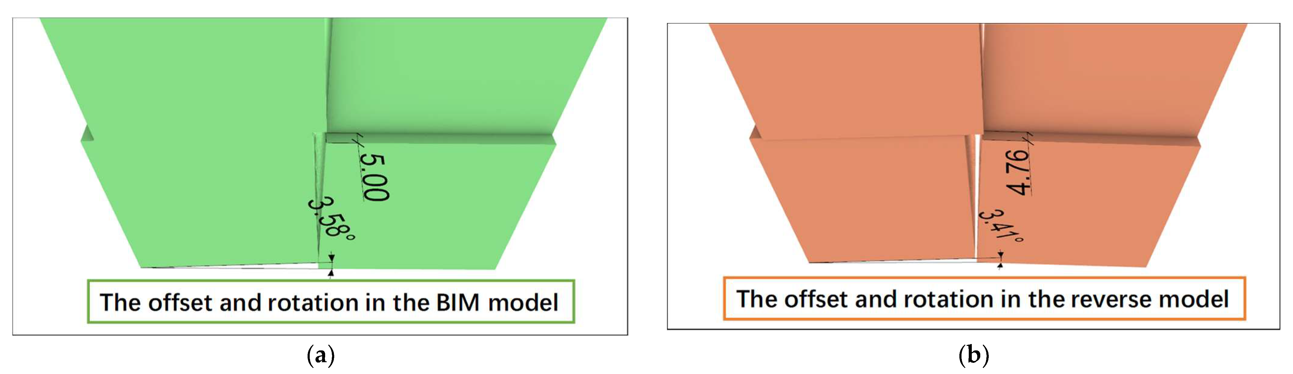 Buildings 14 02252 g016