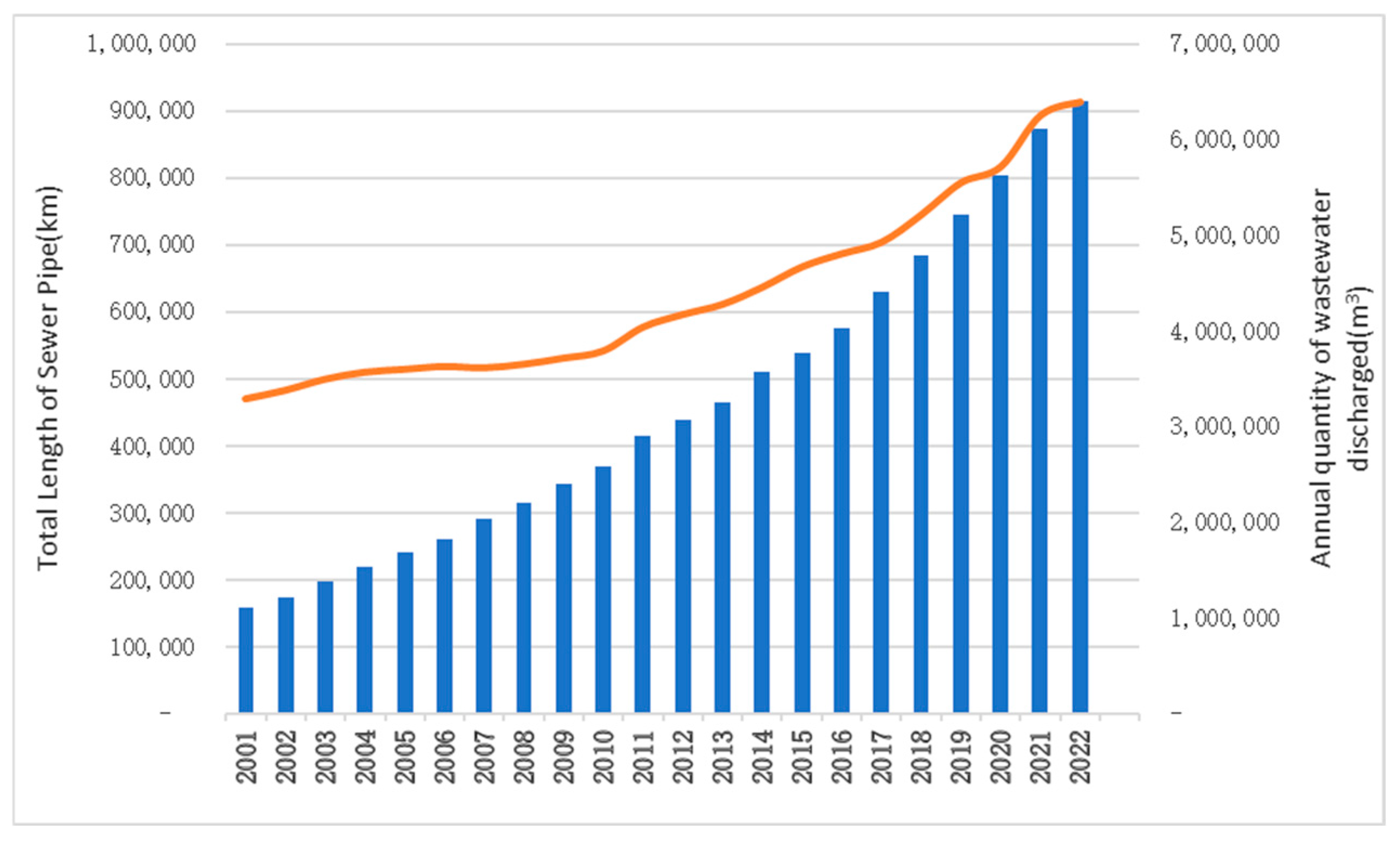 Buildings 14 02253 g001