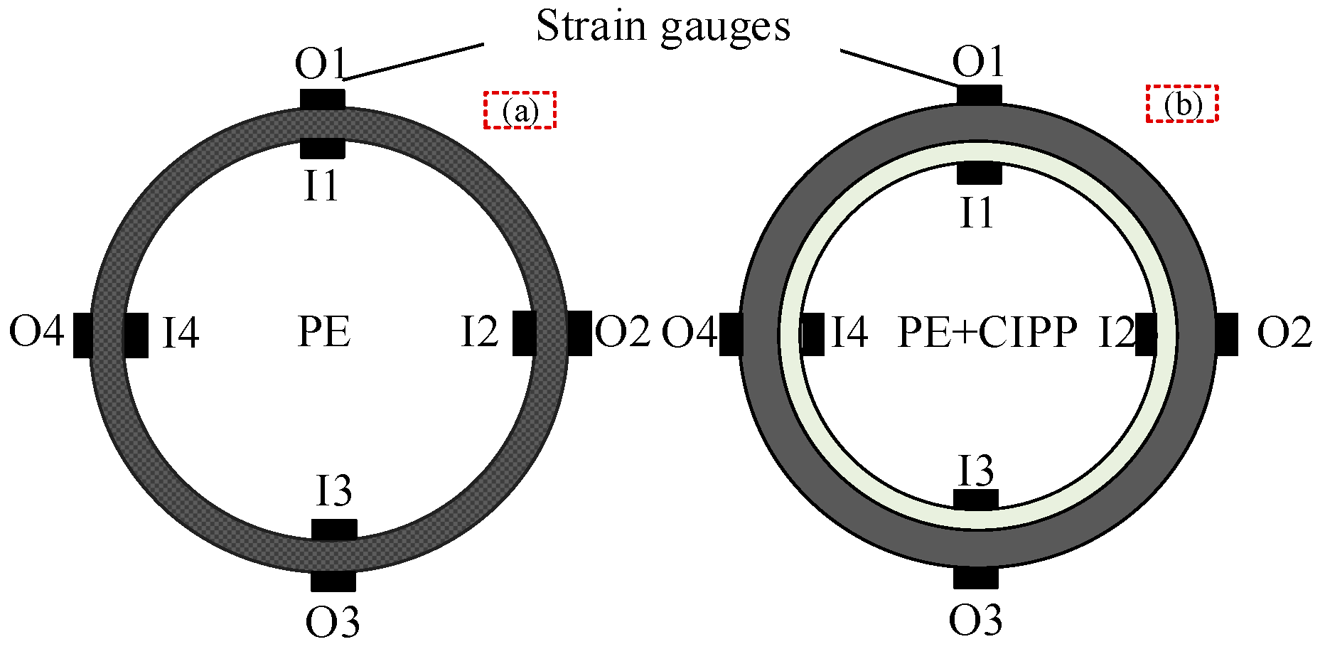 Buildings 14 02253 g004