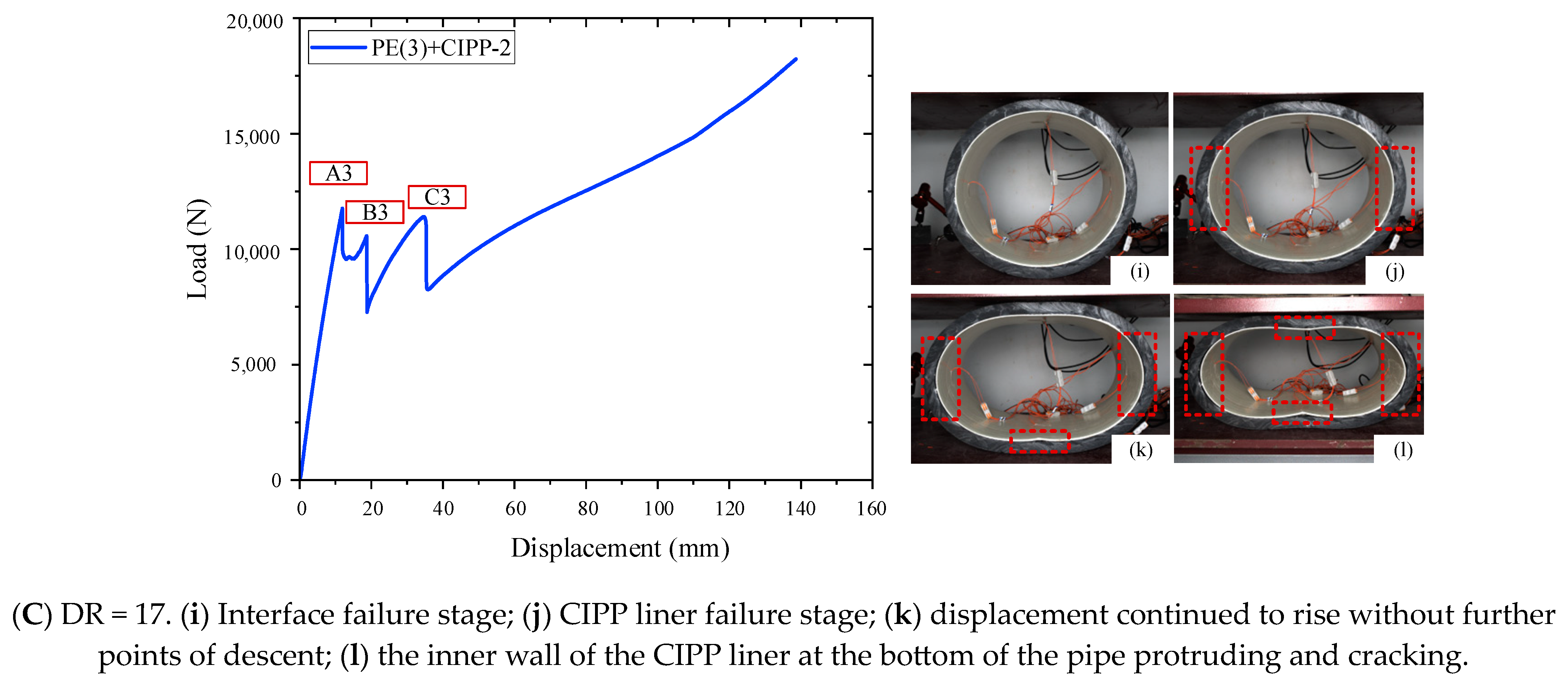 Buildings 14 02253 g006b
