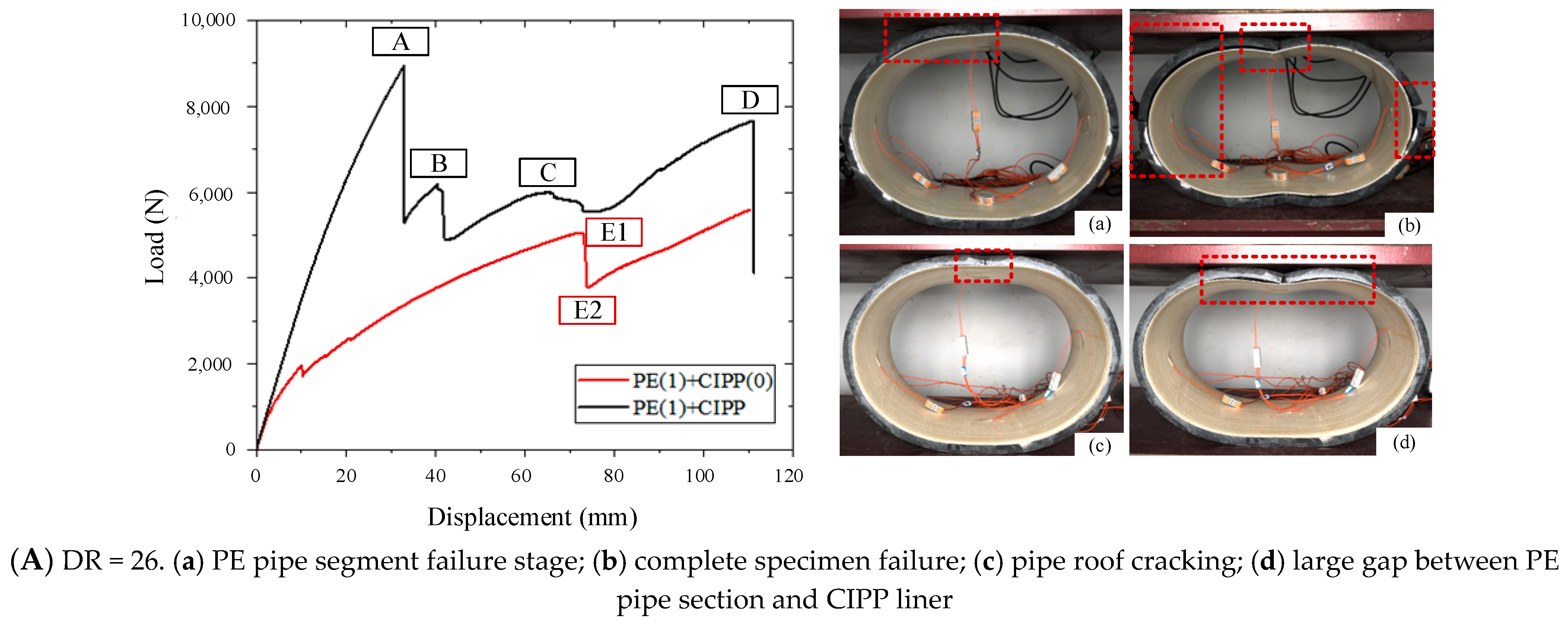 Buildings 14 02253 g007a